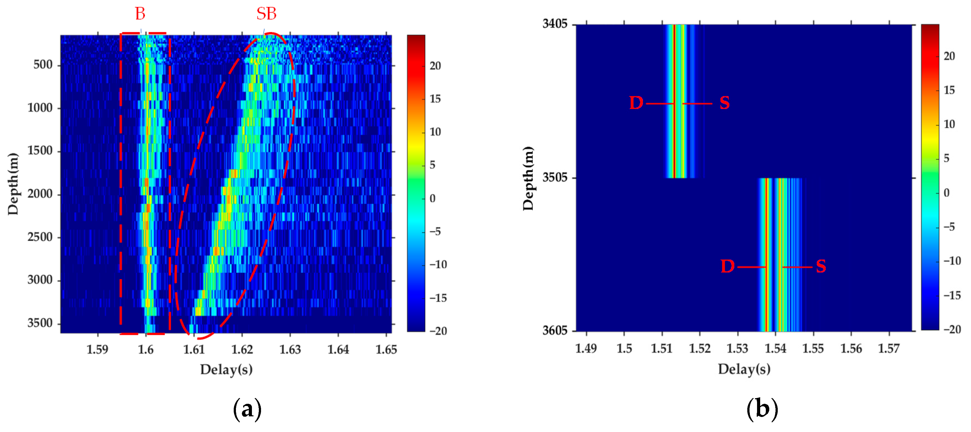 Electronics 12 04562 g008