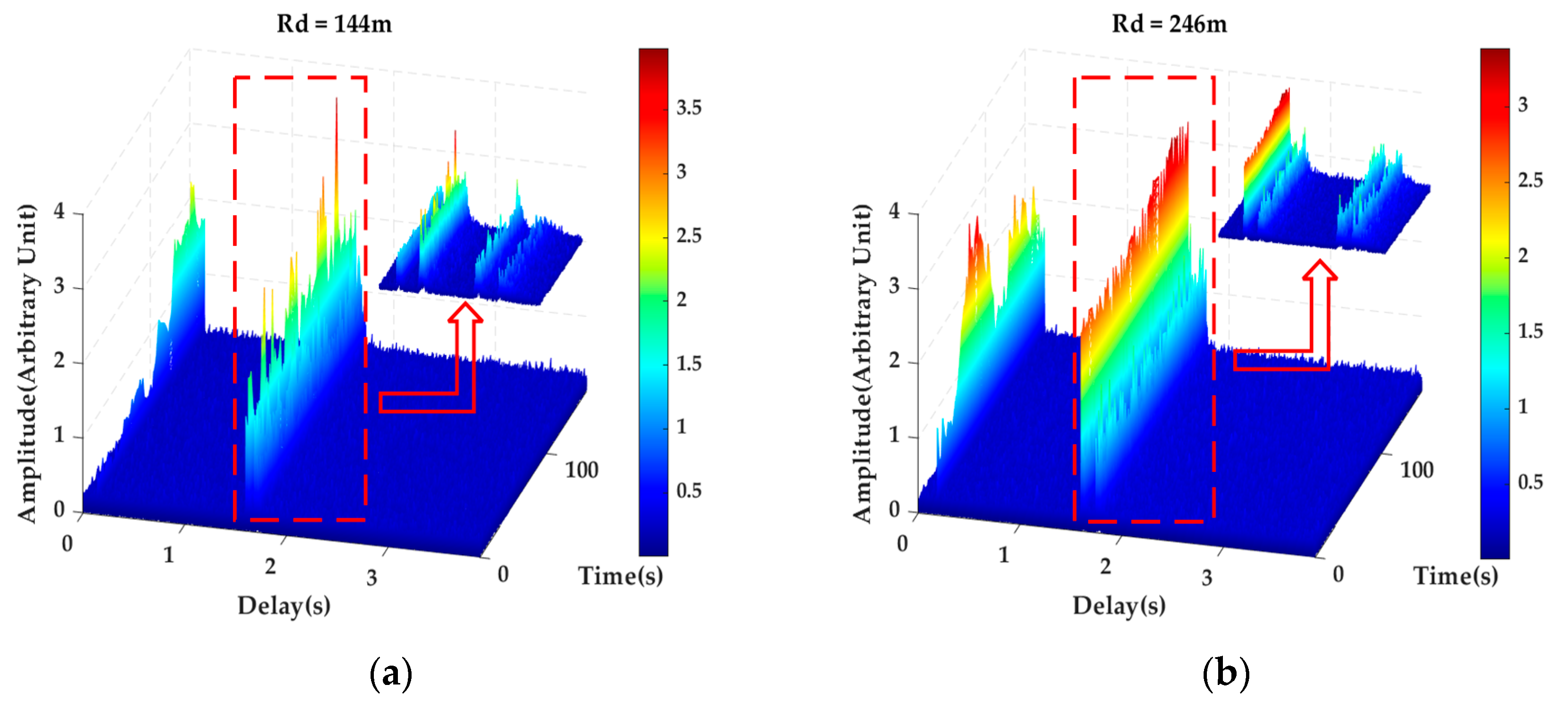 Electronics 12 04562 g012