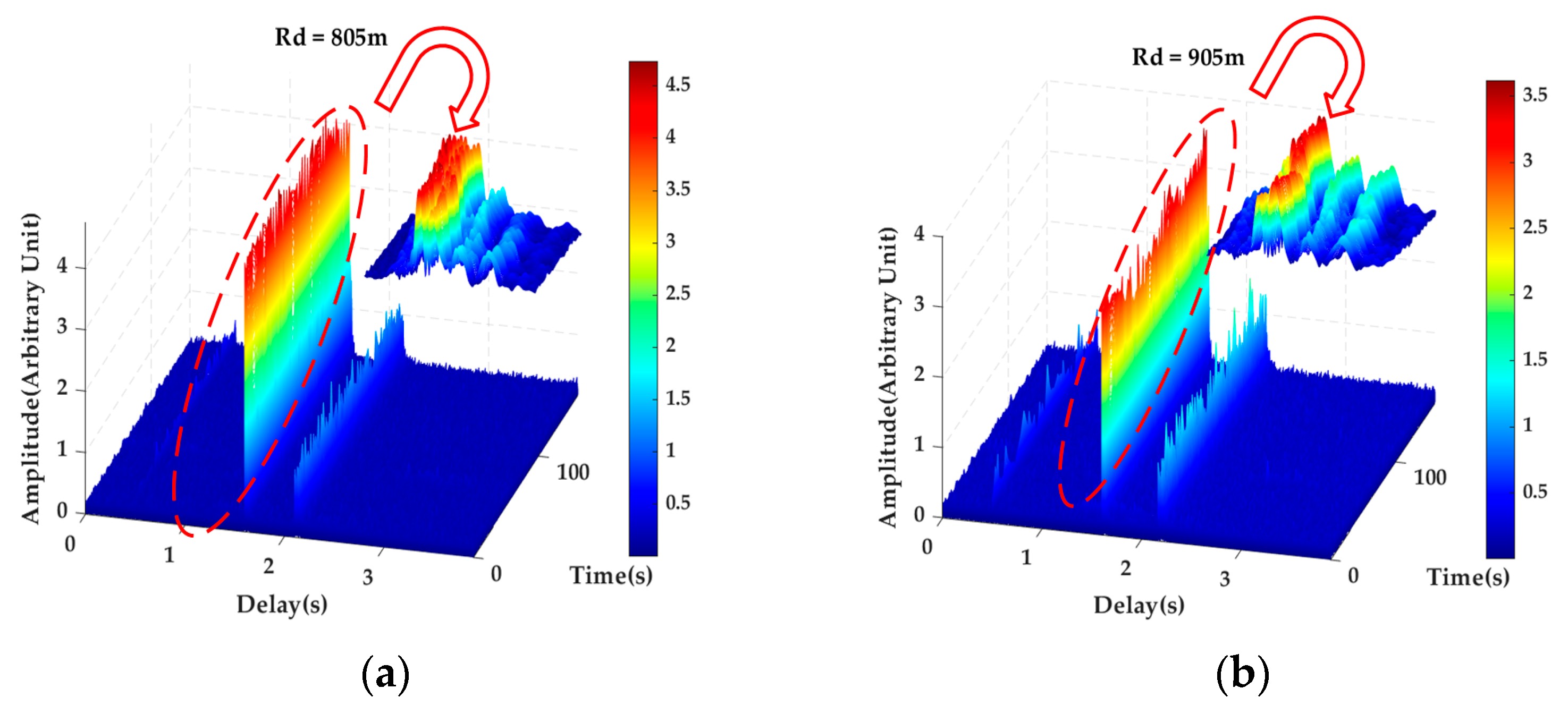 Electronics 12 04562 g013