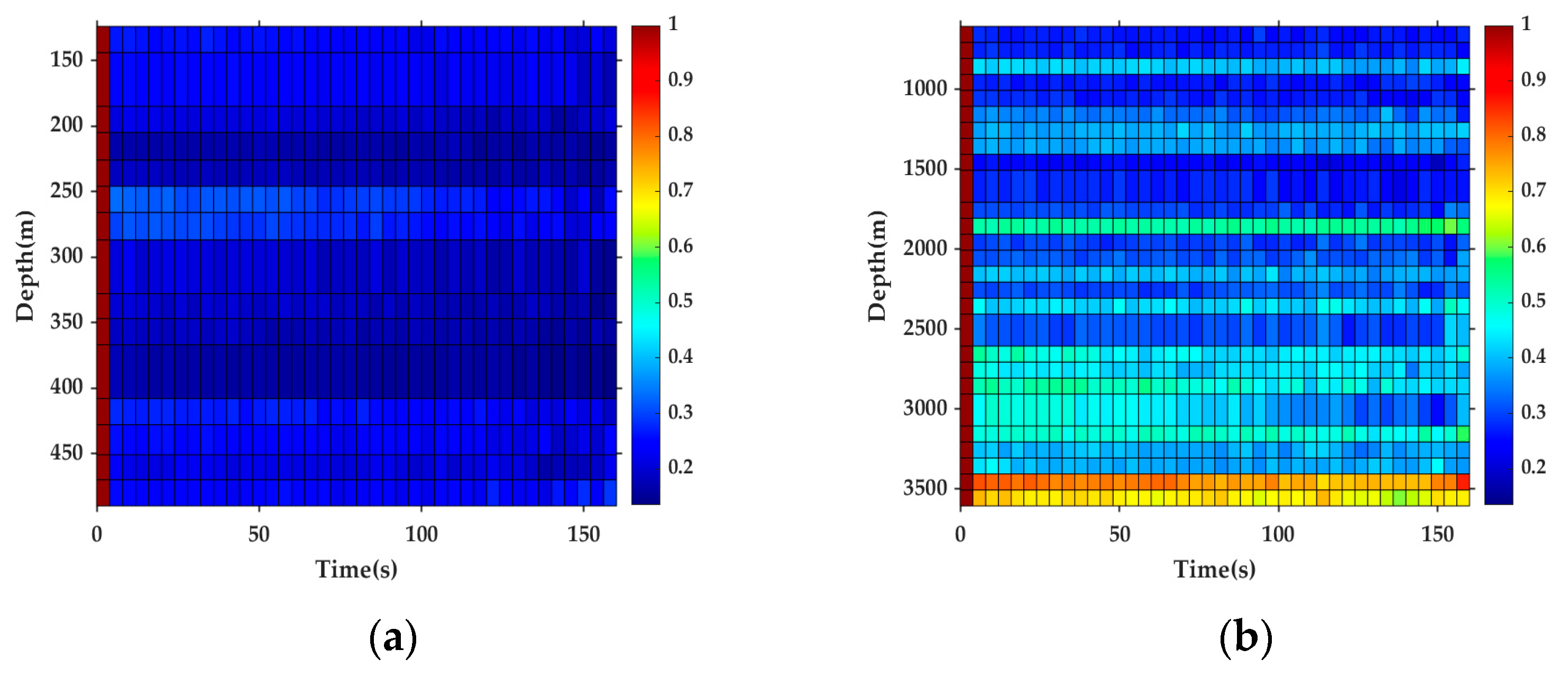 Electronics 12 04562 g015