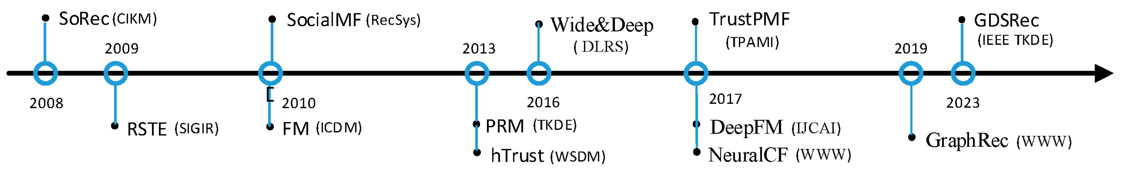 Electronics 12 04564 g001