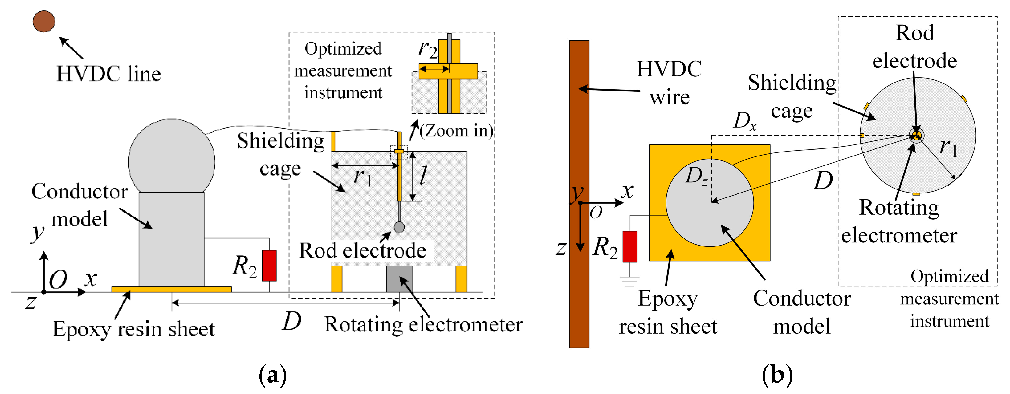 Electronics 12 04567 g003