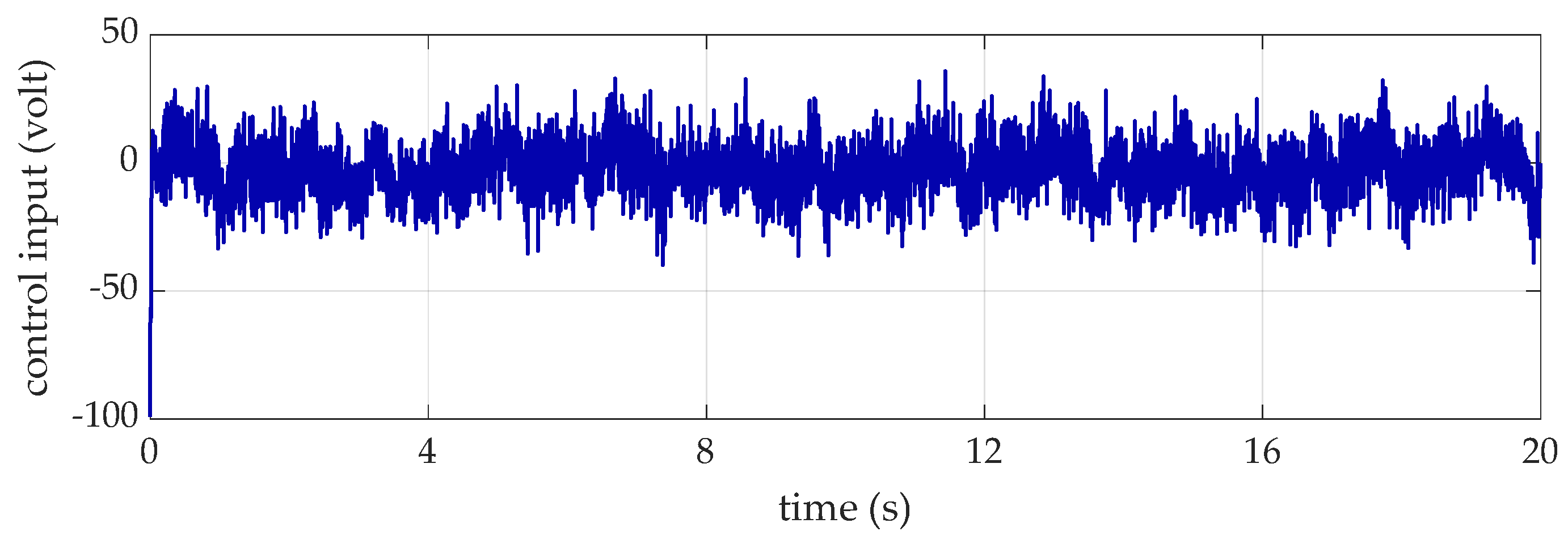Electronics 12 04569 g002