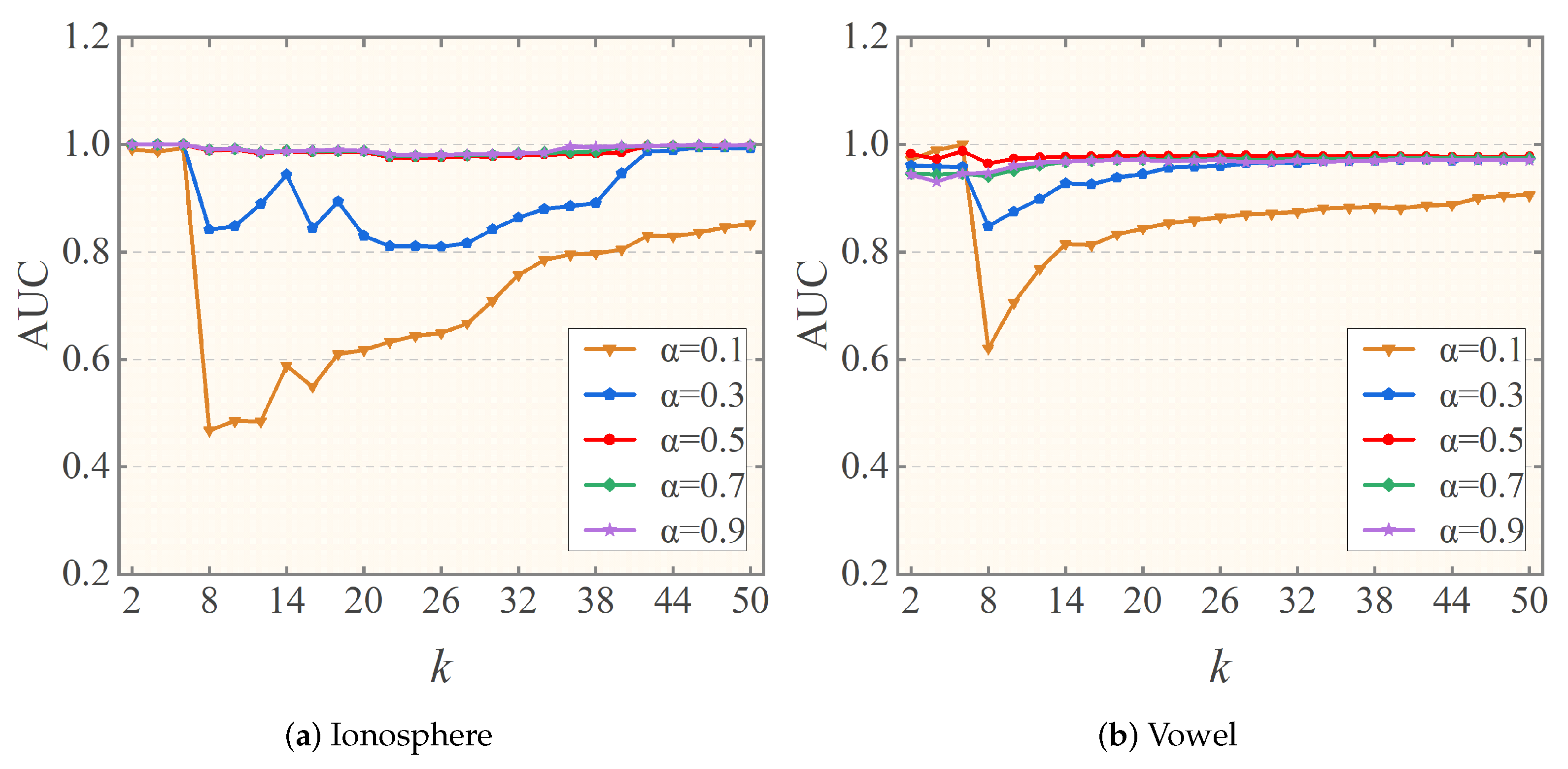 Electronics 12 04571 g003
