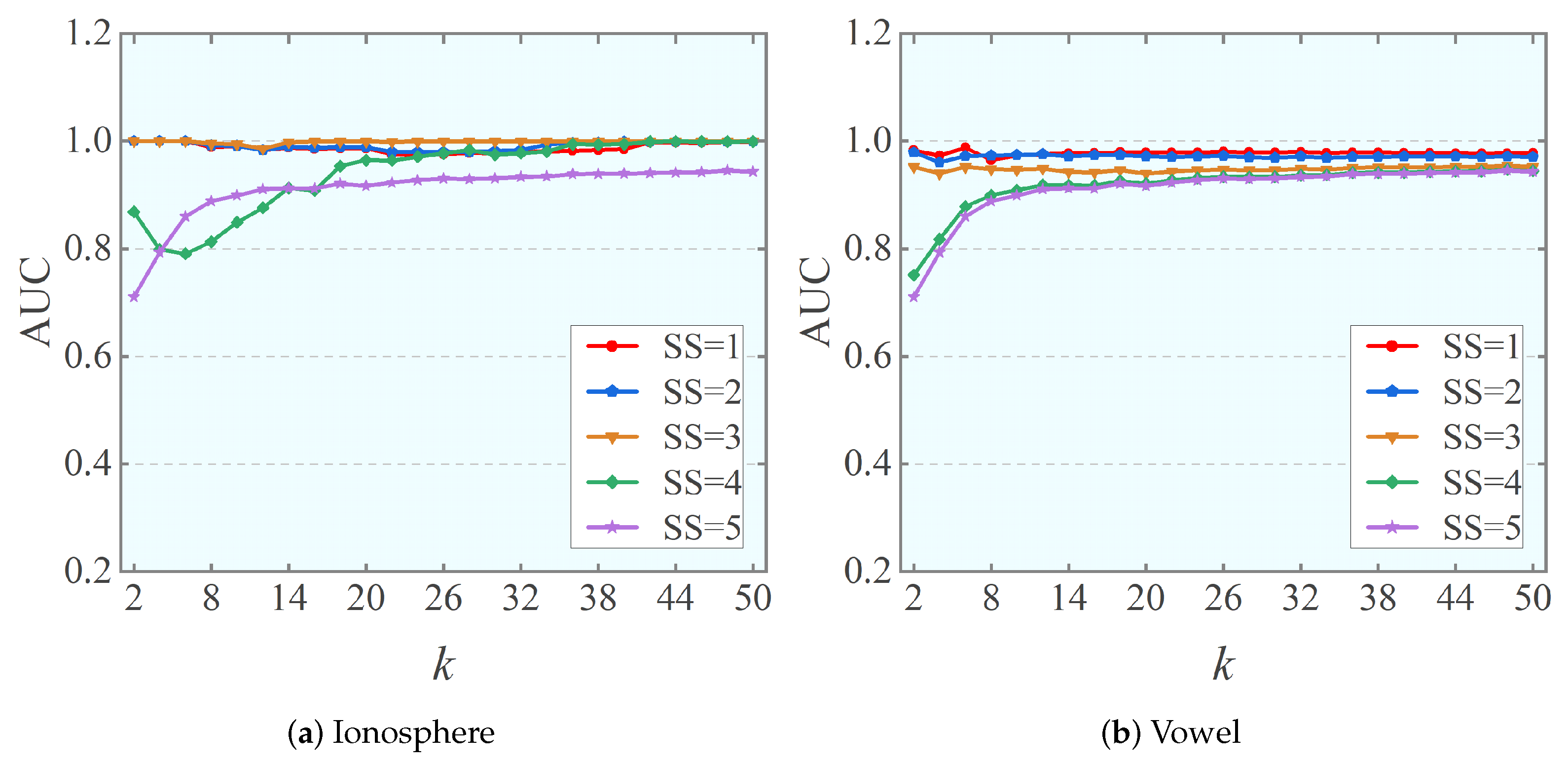 Electronics 12 04571 g004