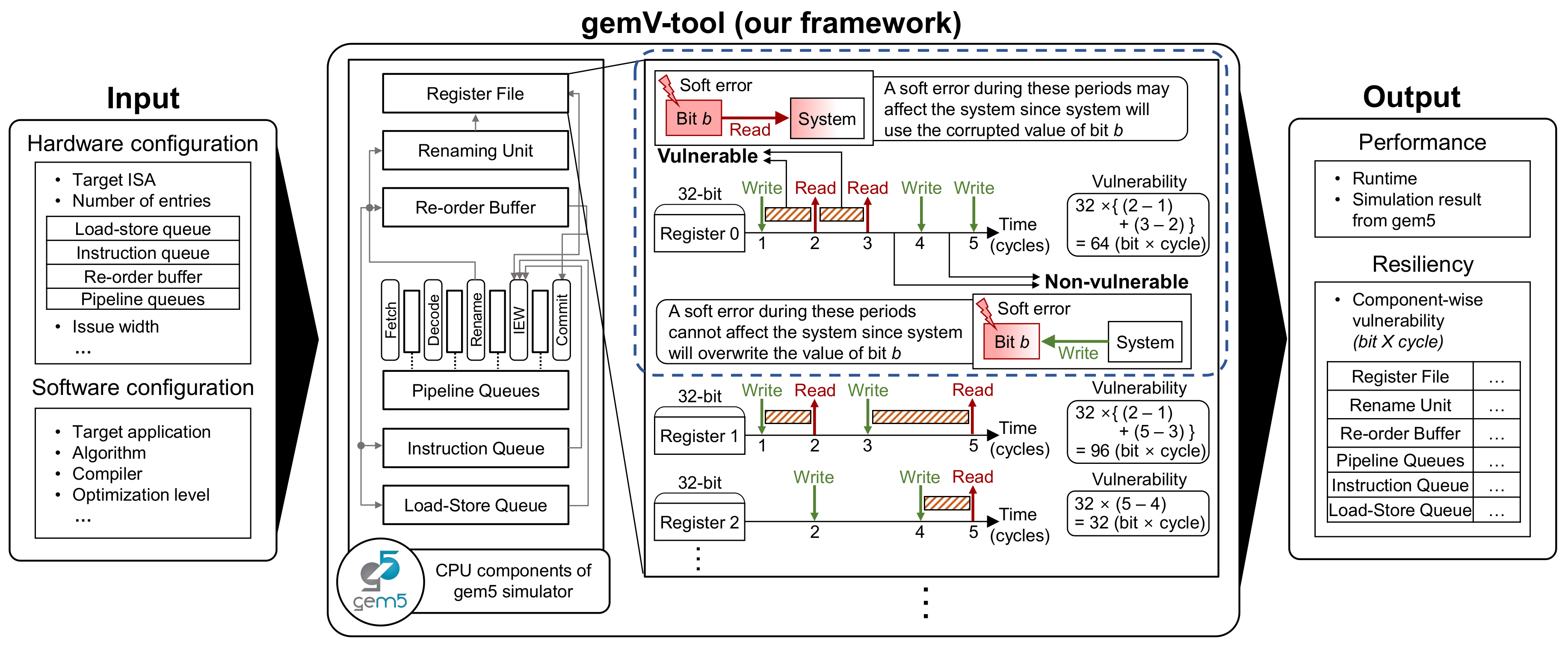 Electronics 12 04573 g001