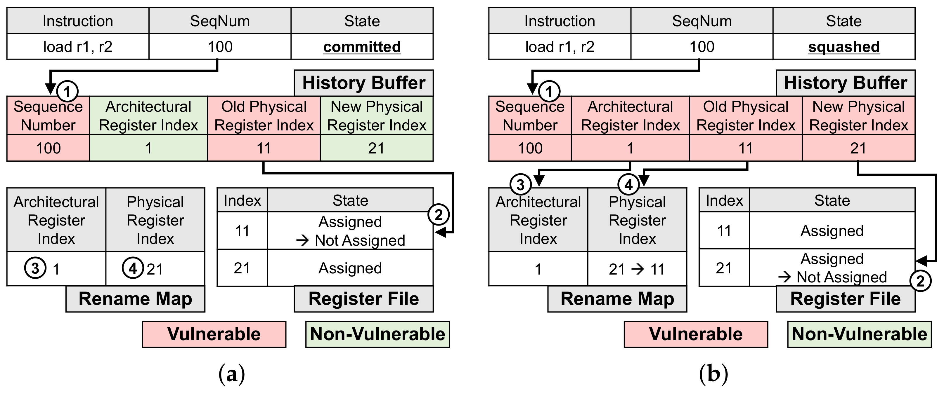 Electronics 12 04573 g003