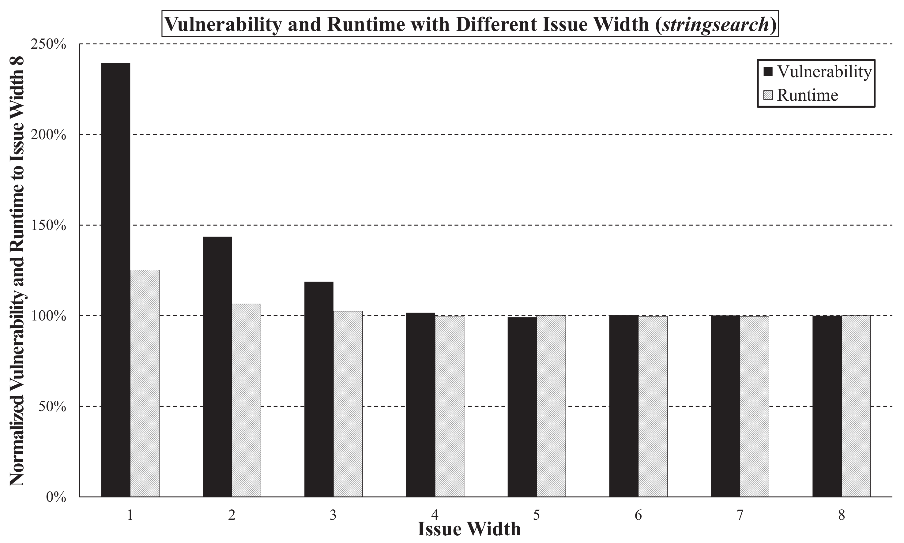 Electronics 12 04573 g006