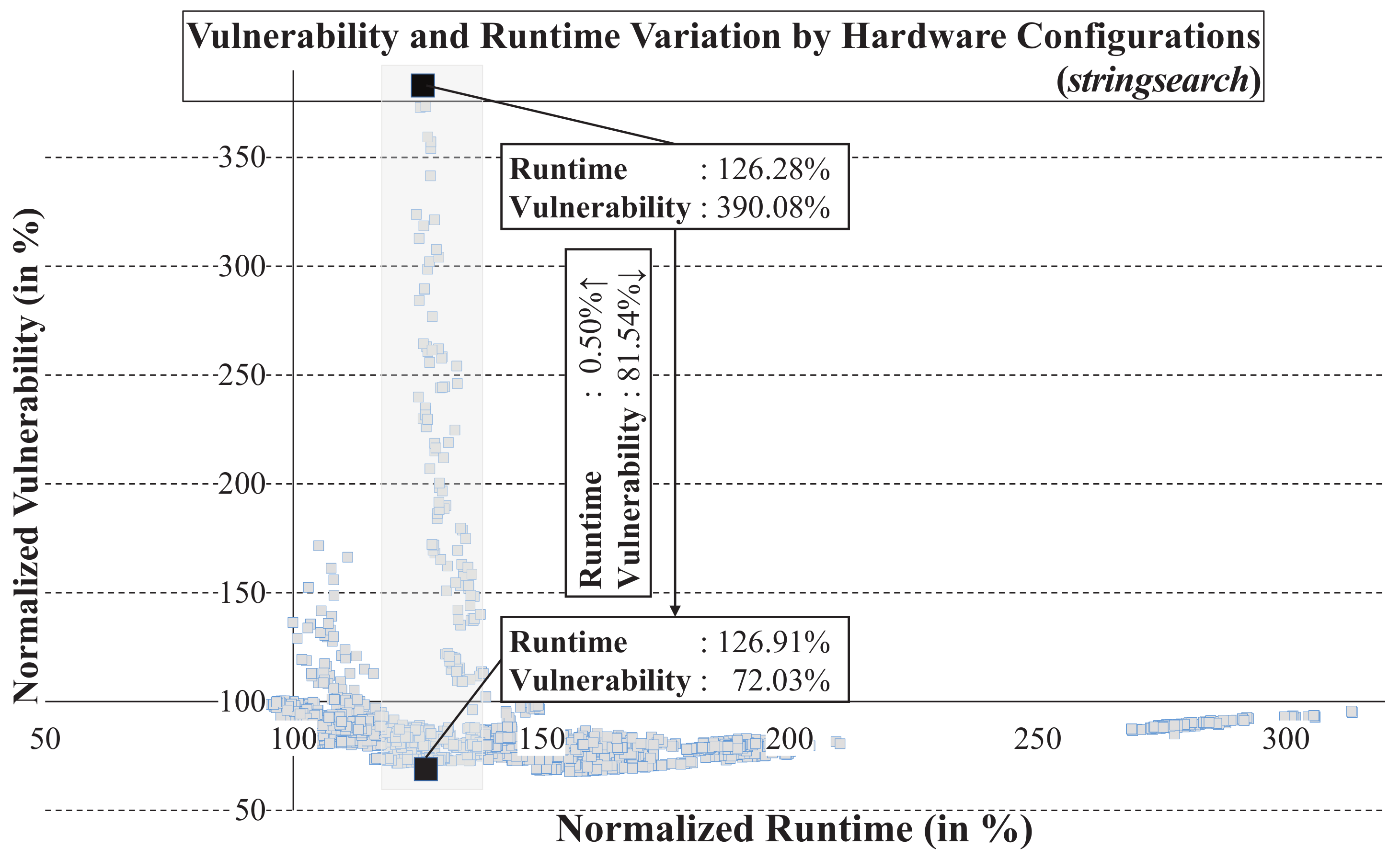 Electronics 12 04573 g008