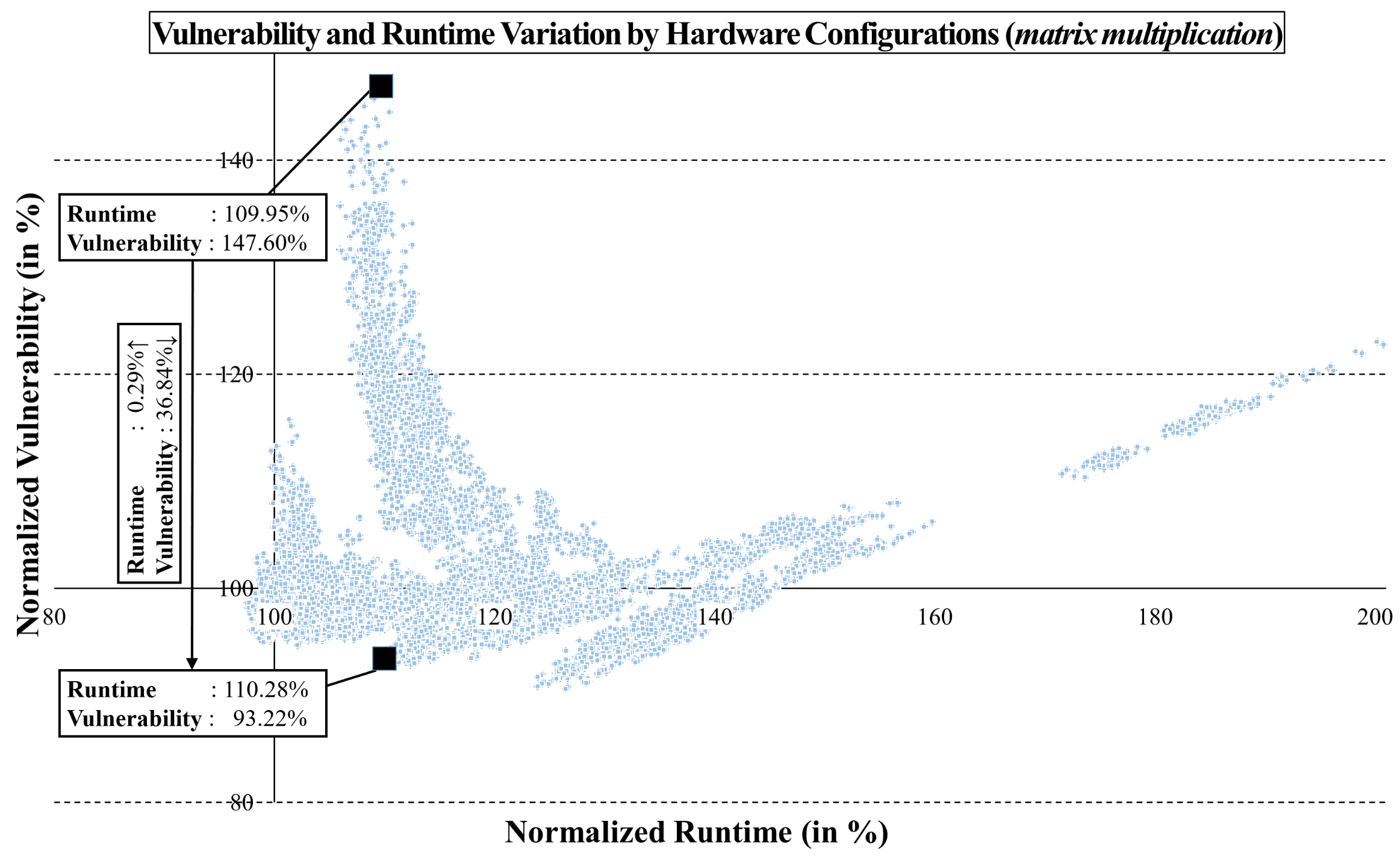 Electronics 12 04573 g009