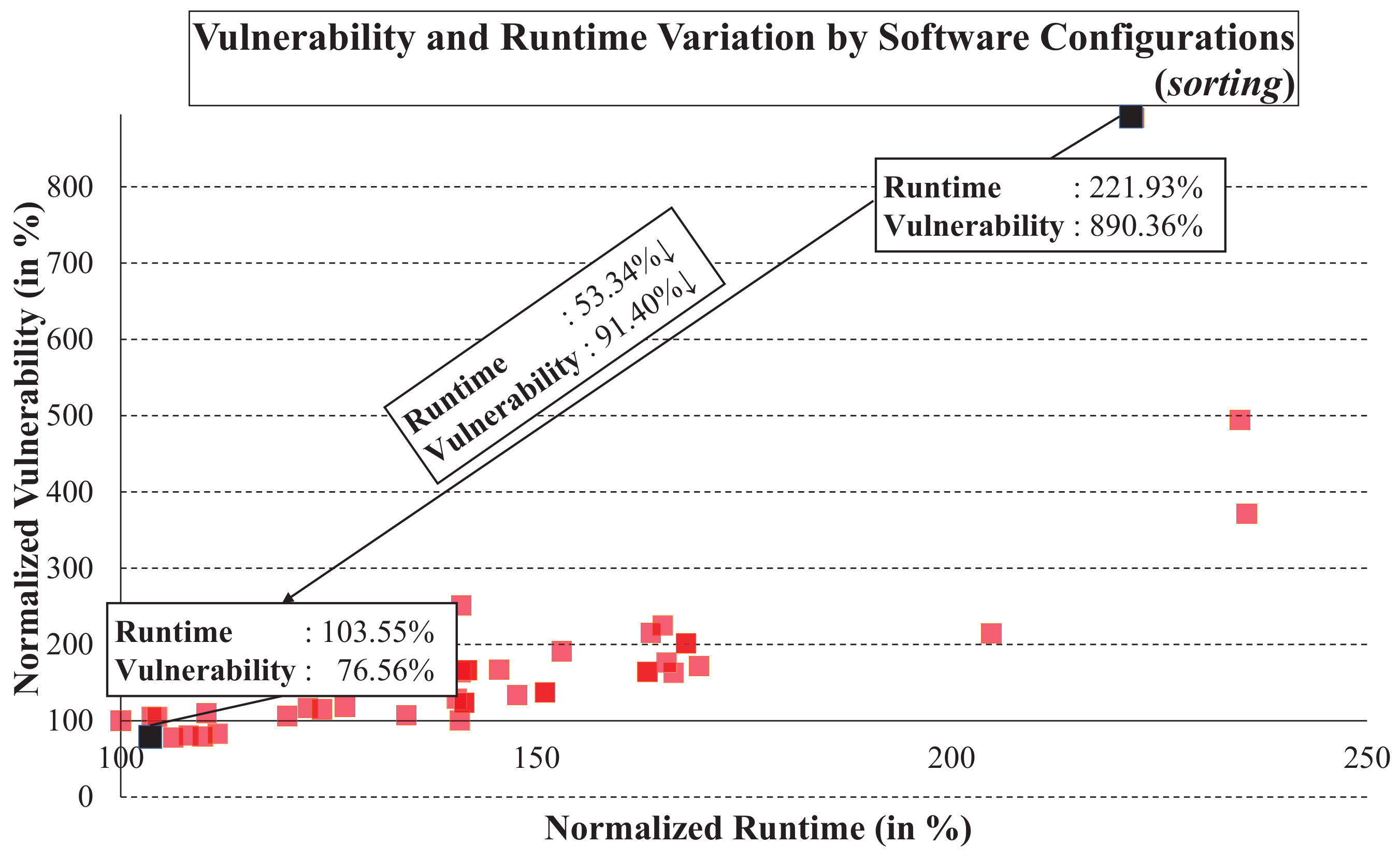 Electronics 12 04573 g011