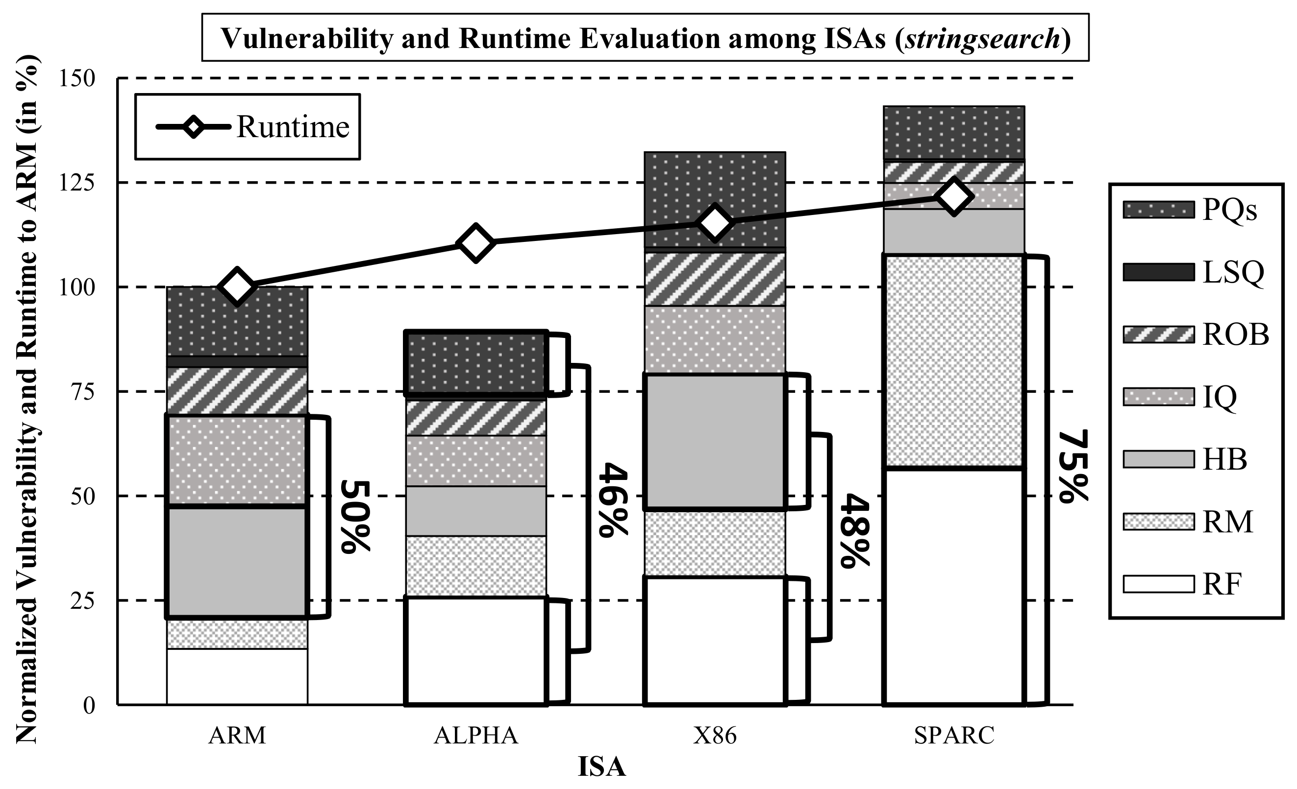 Electronics 12 04573 g012