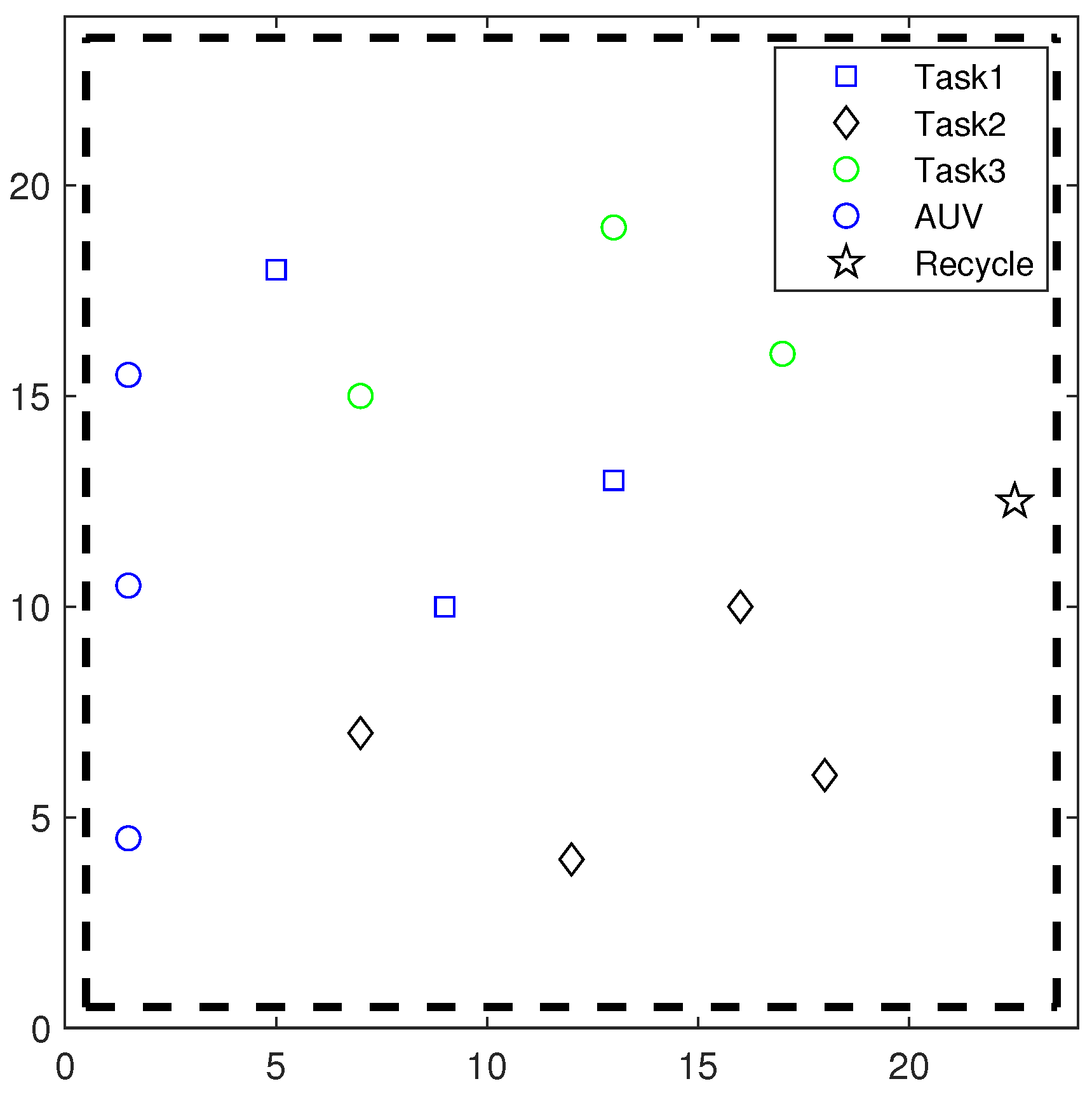 Electronics 12 04575 g004