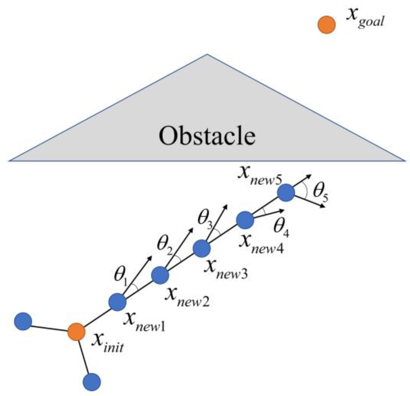Electronics 12 04576 g002