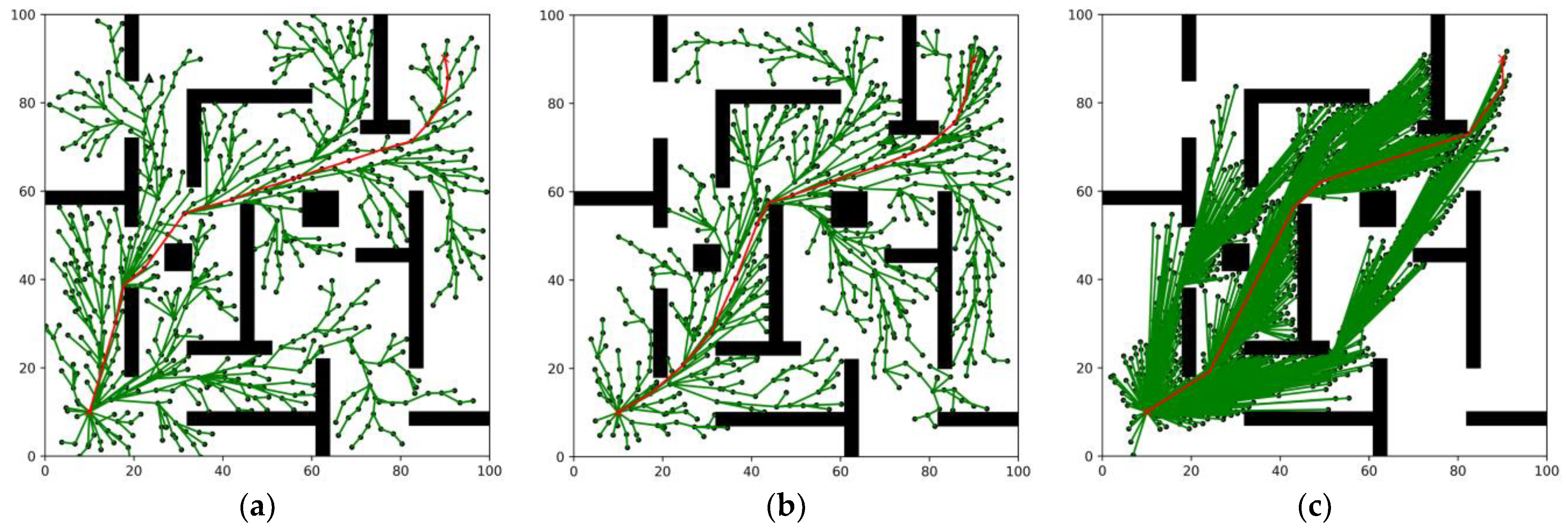 Electronics 12 04576 g008