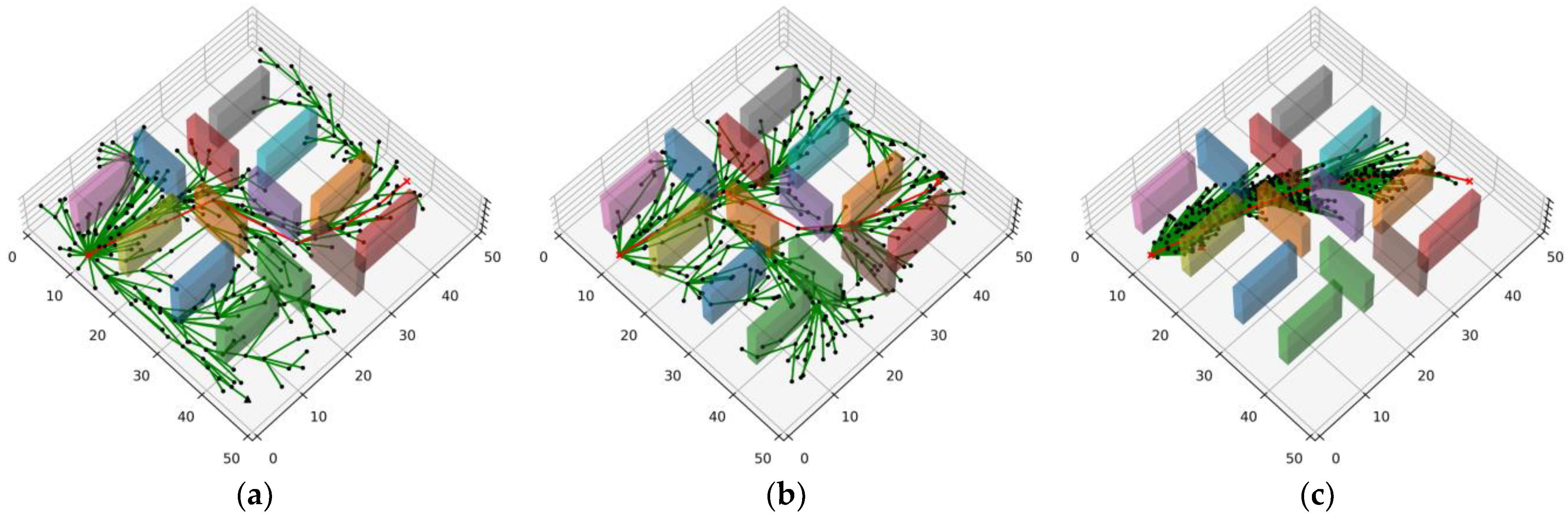 Electronics 12 04576 g011
