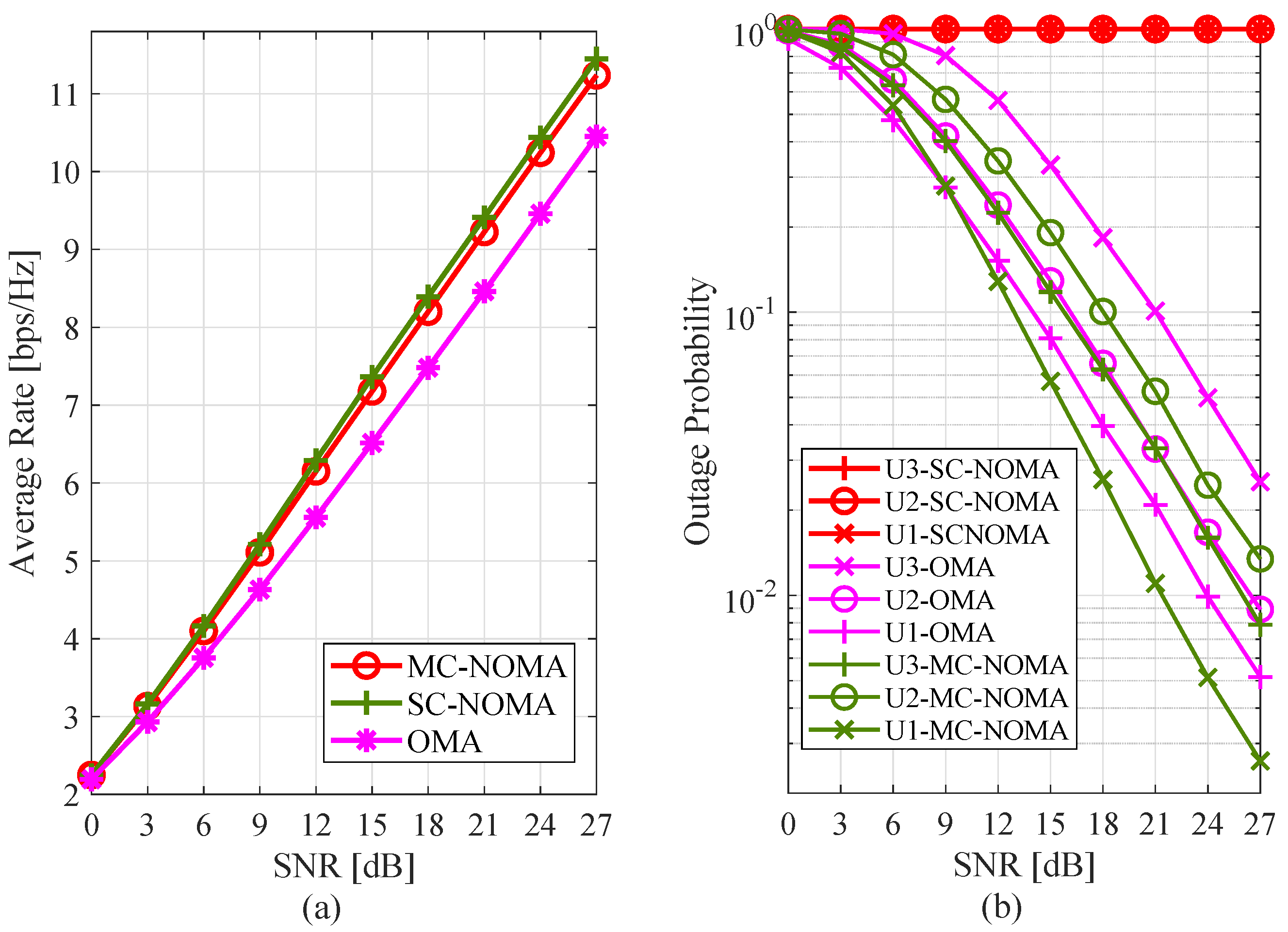 Electronics 12 04577 g004