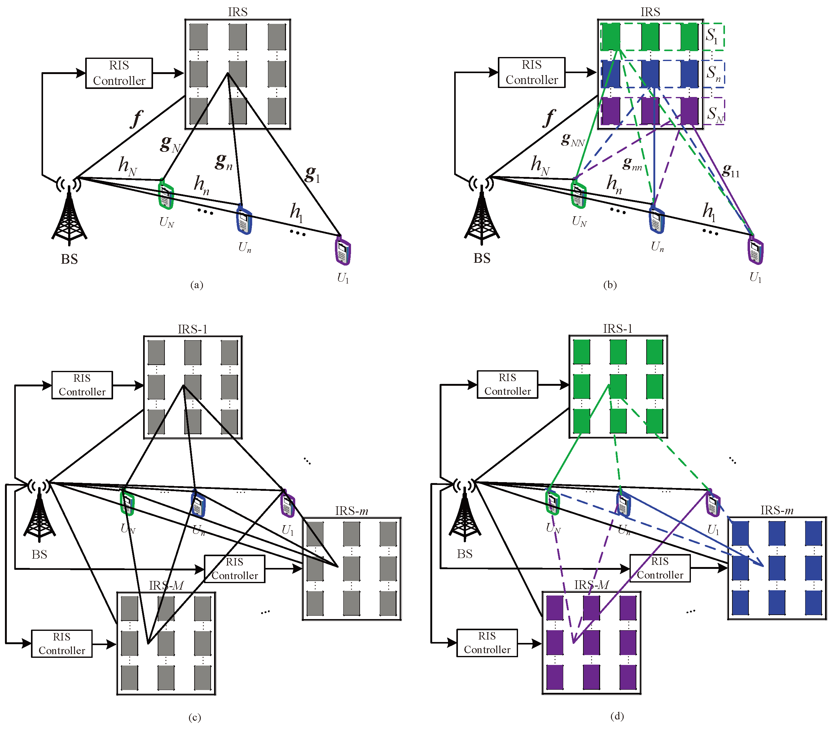 Electronics 12 04577 g005