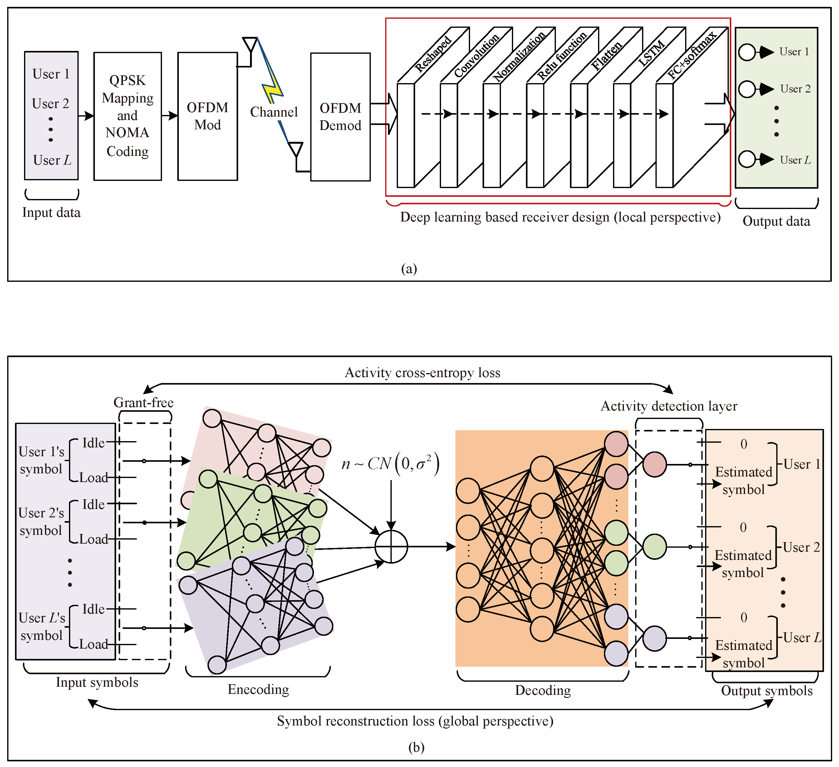 Electronics 12 04577 g006