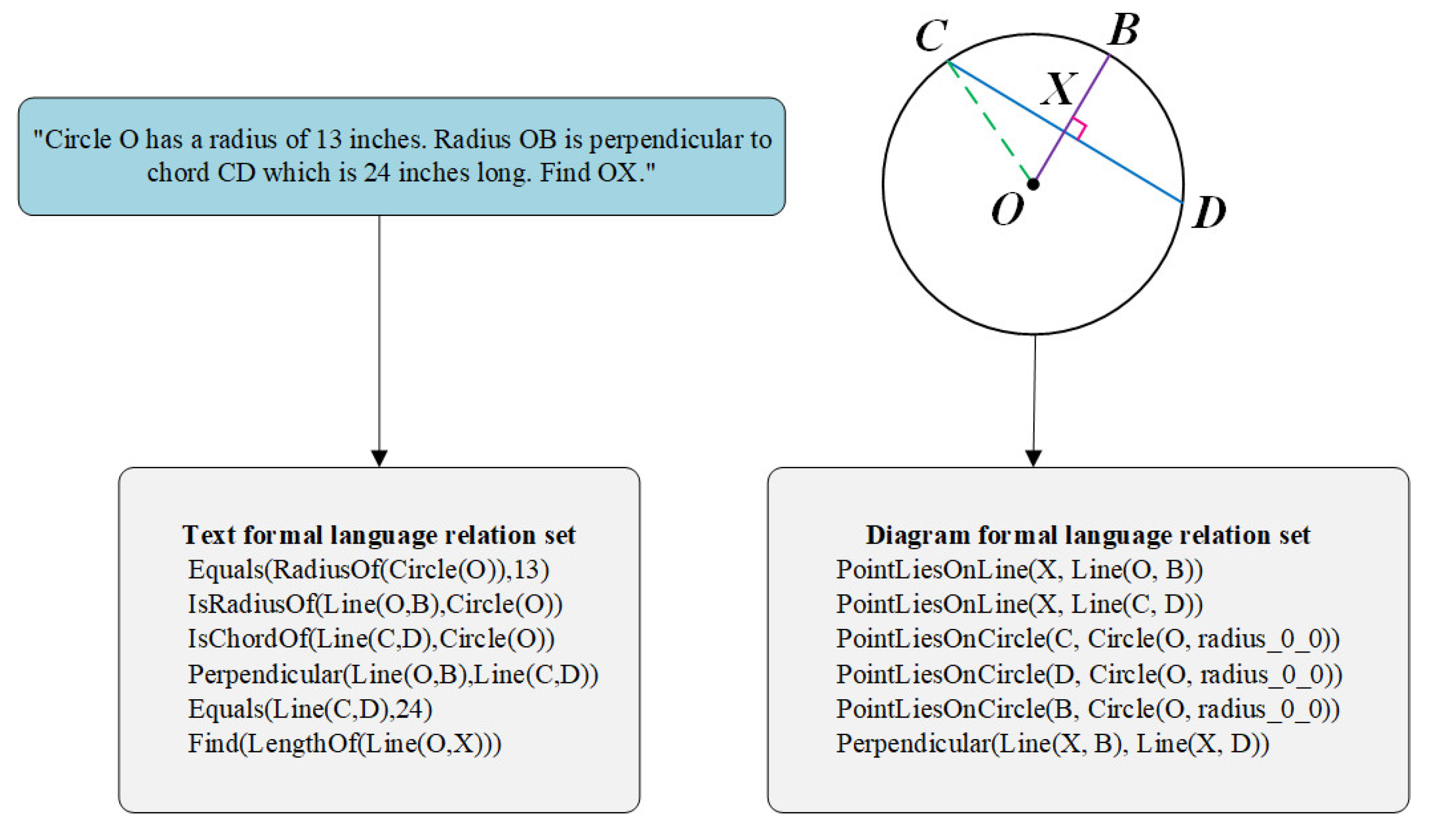 Electronics 12 04578 g007