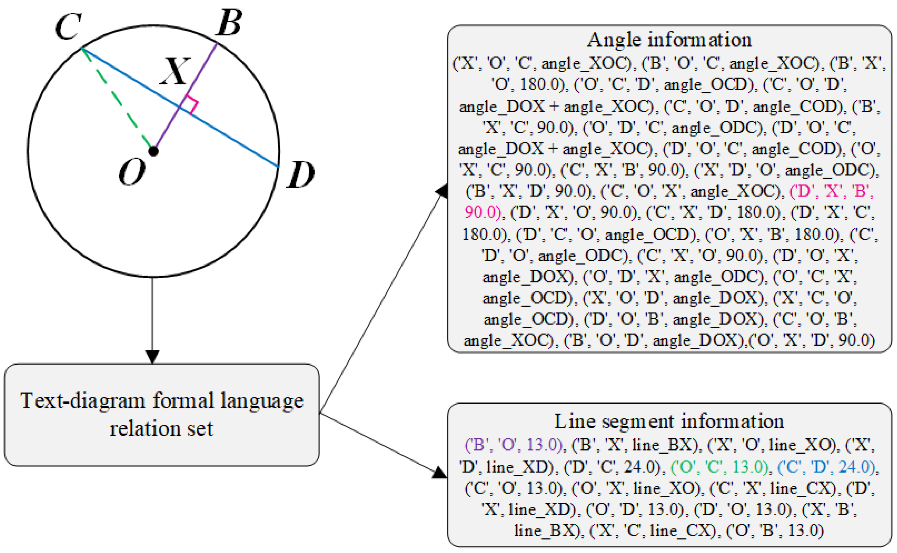 Electronics 12 04578 g008