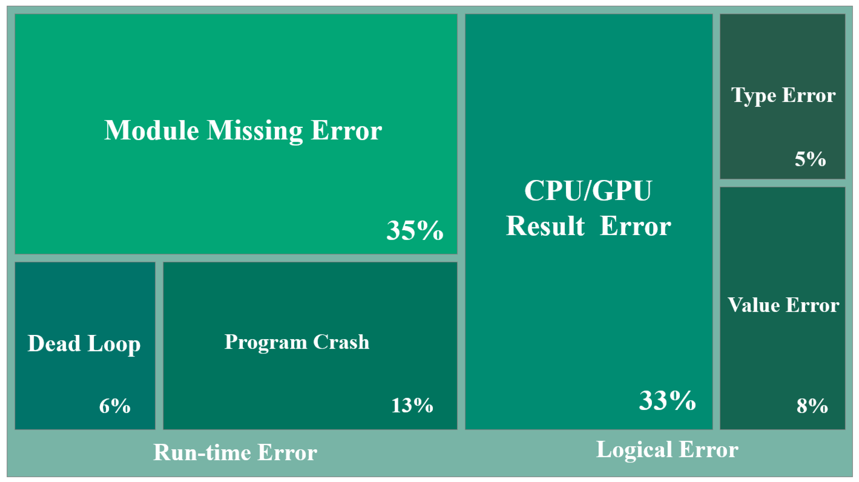 Electronics 12 04579 g002