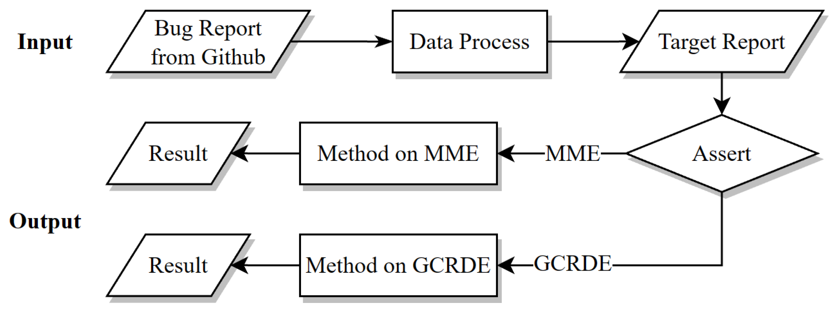 Electronics 12 04579 g005