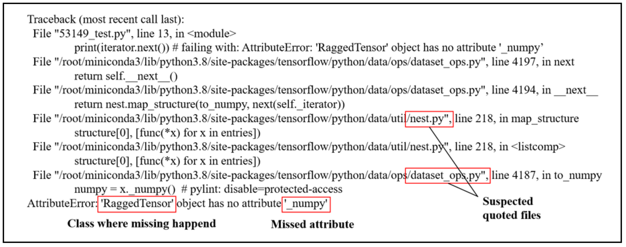 Electronics 12 04579 g007