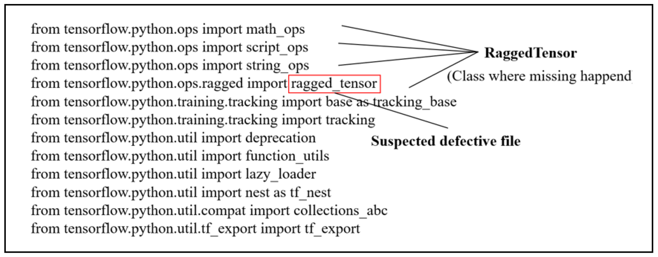 Electronics 12 04579 g008