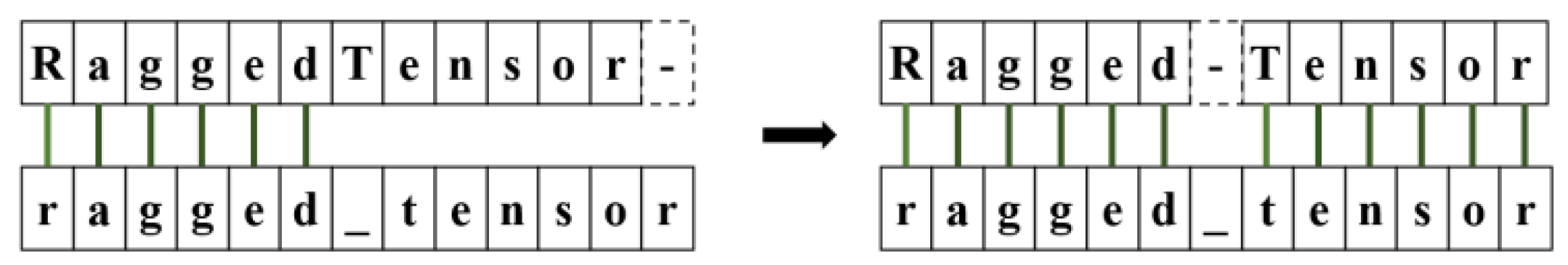 Electronics 12 04579 g009