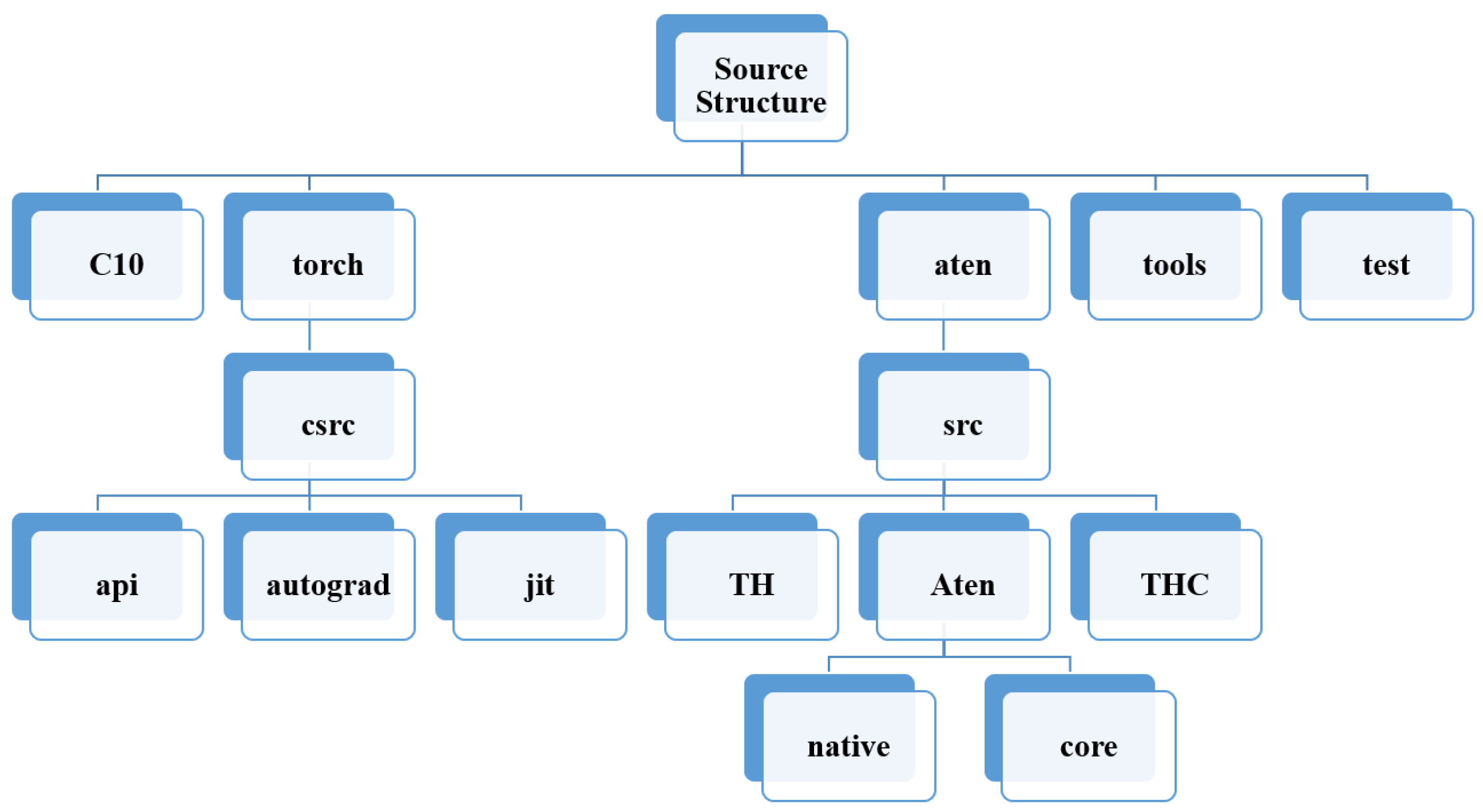 Electronics 12 04579 g010