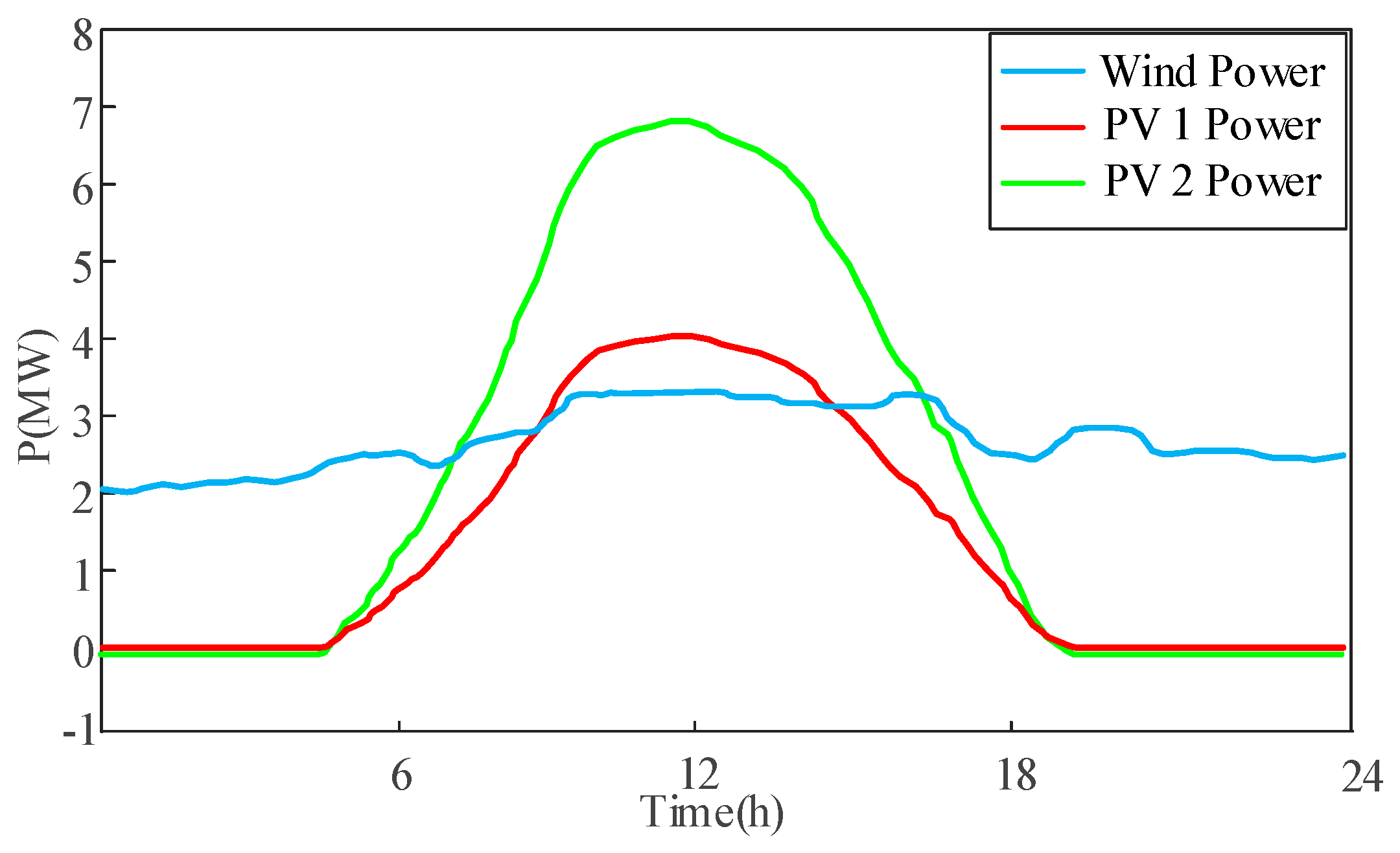 Electronics 12 04582 g010