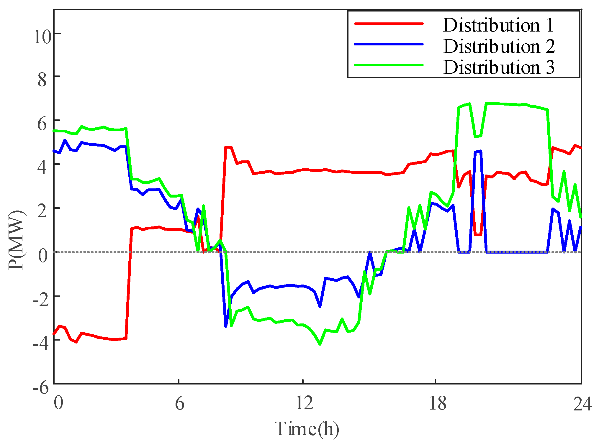 Electronics 12 04582 g013