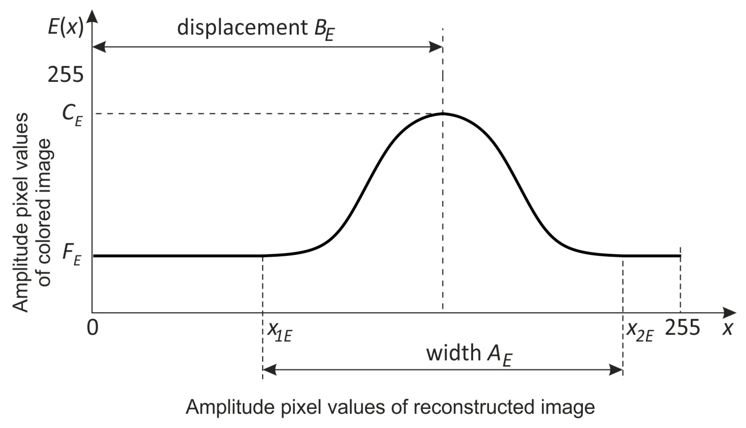 Electronics 12 04583 g001