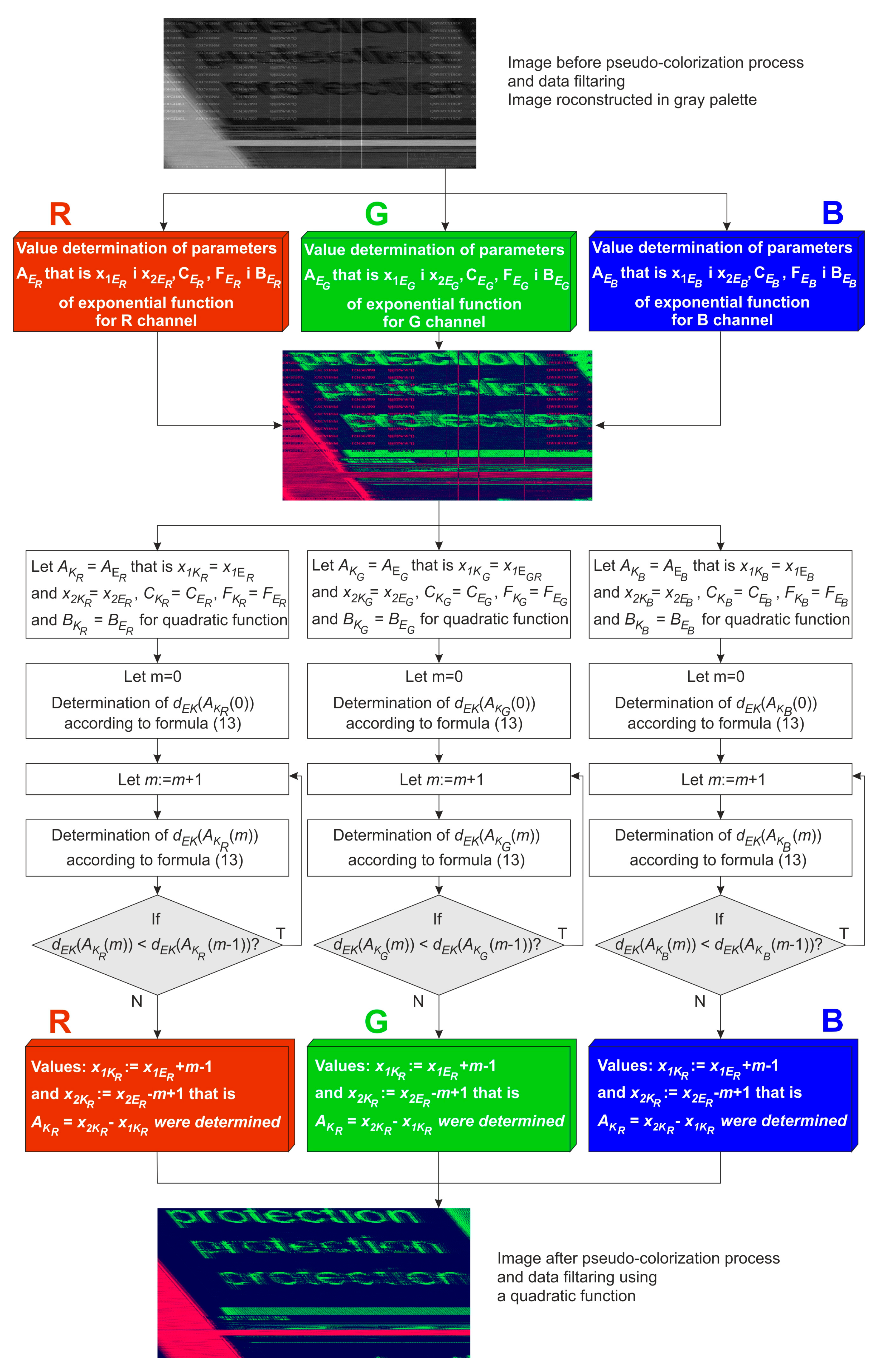 Electronics 12 04583 g004