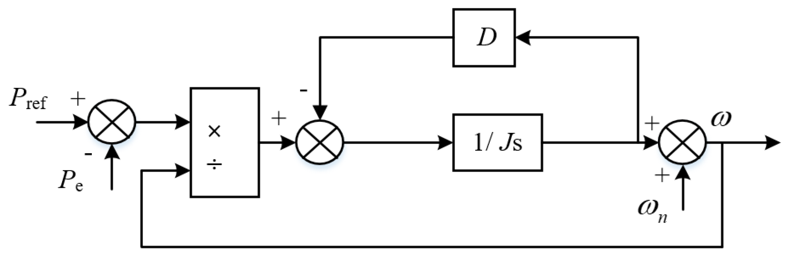 Electronics 12 04587 g001