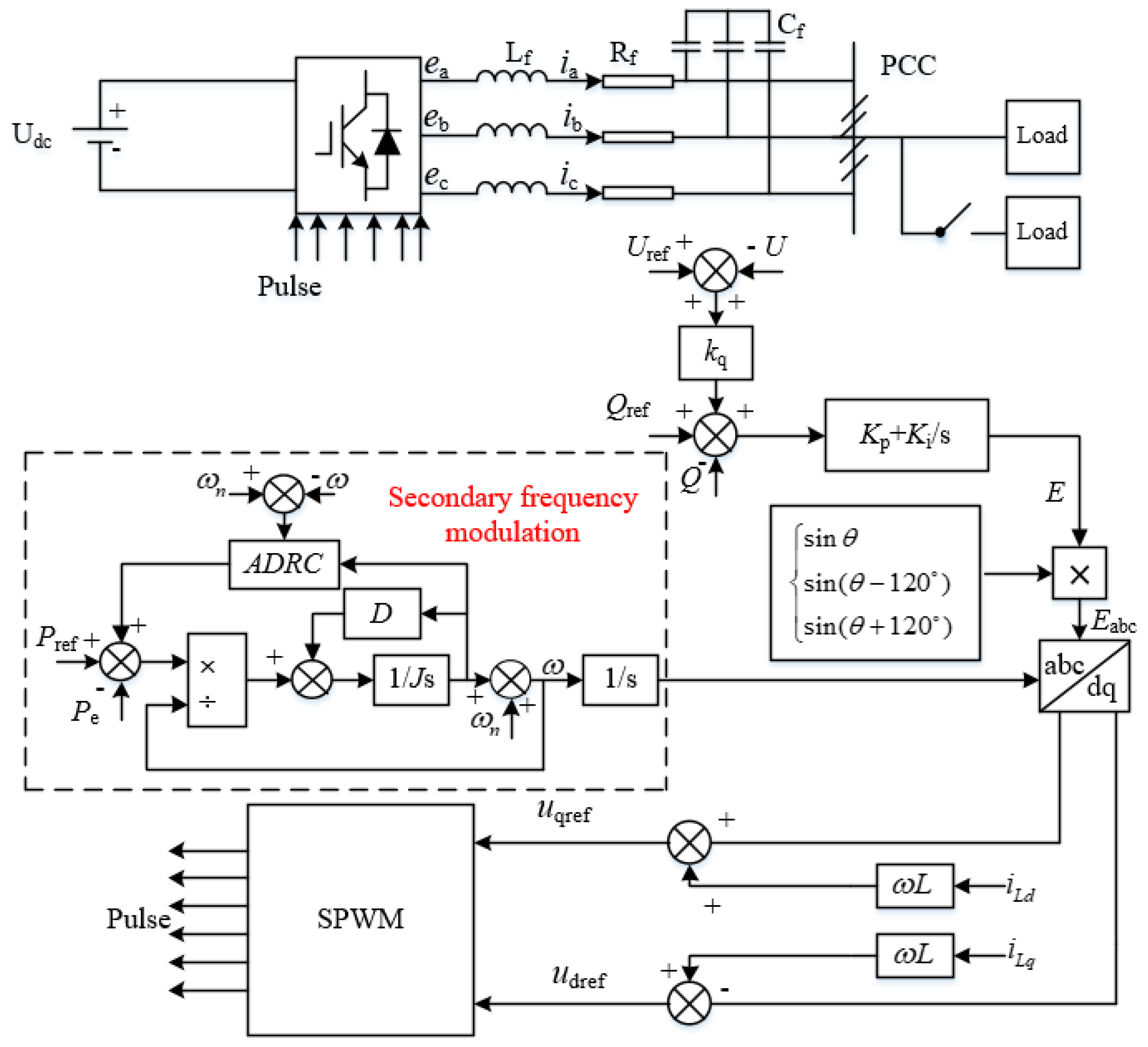 Electronics 12 04587 g003