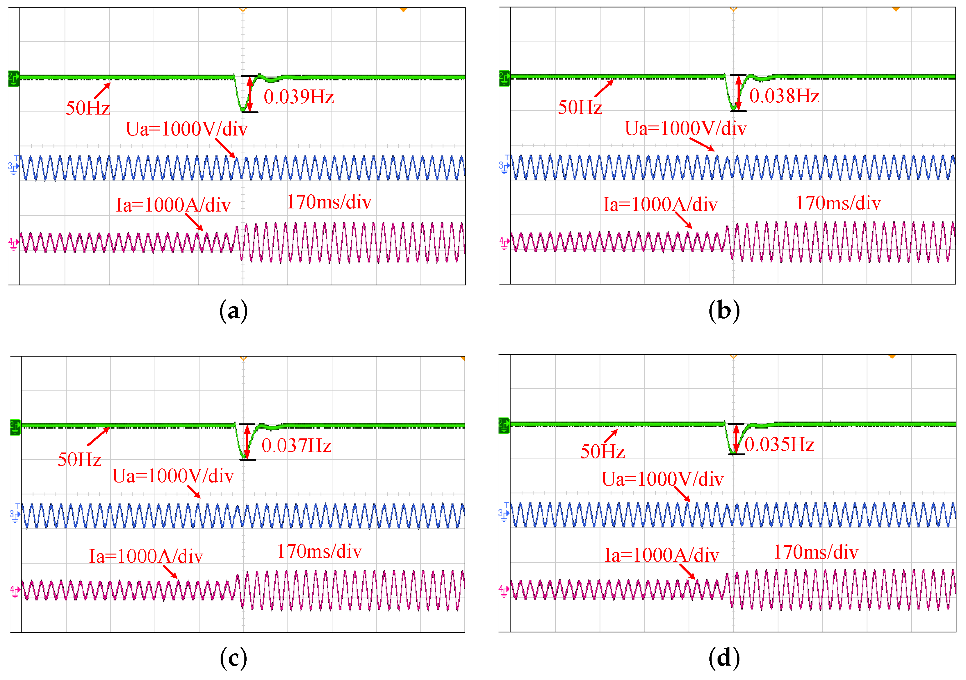 Electronics 12 04587 g011