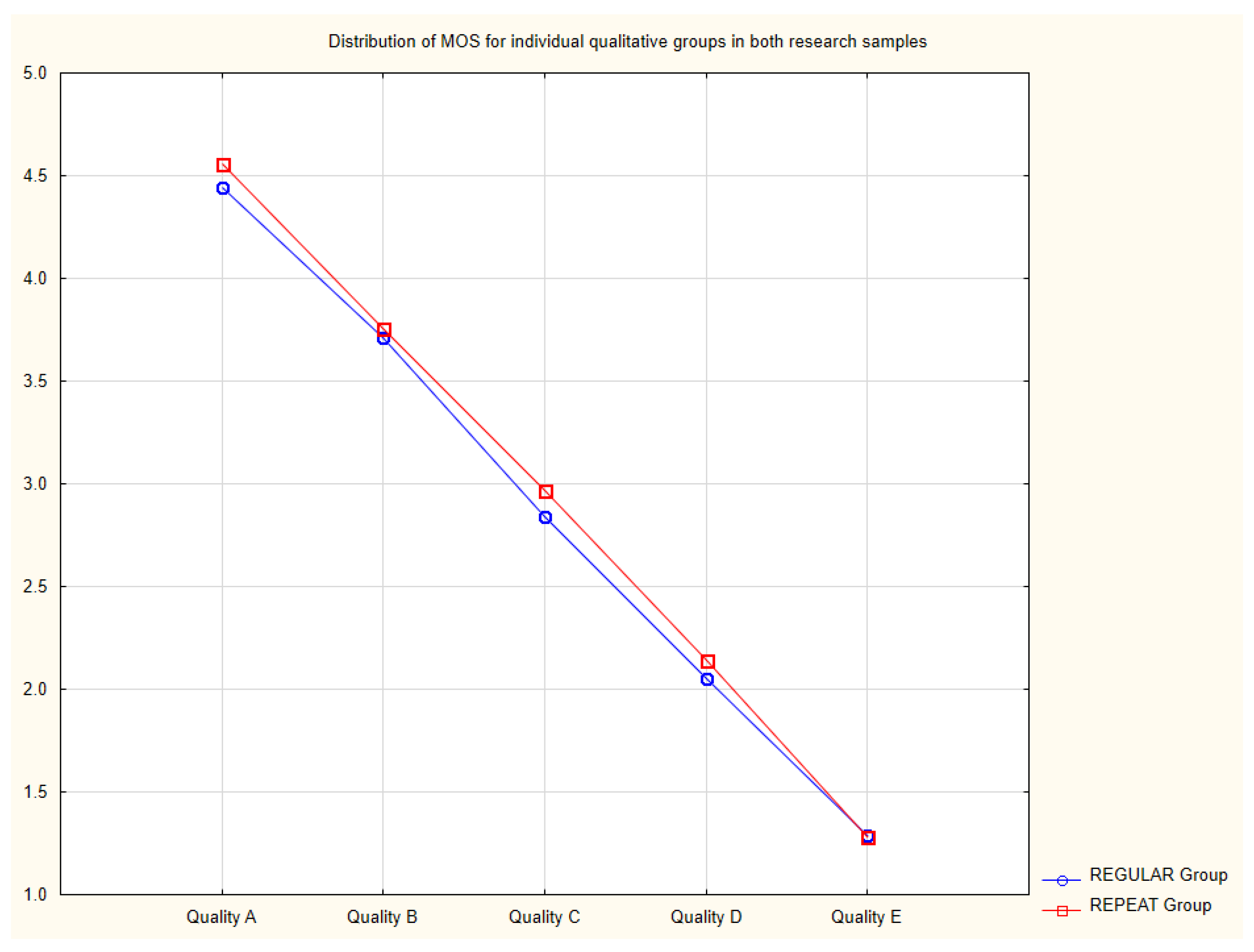 Electronics 12 04593 g006