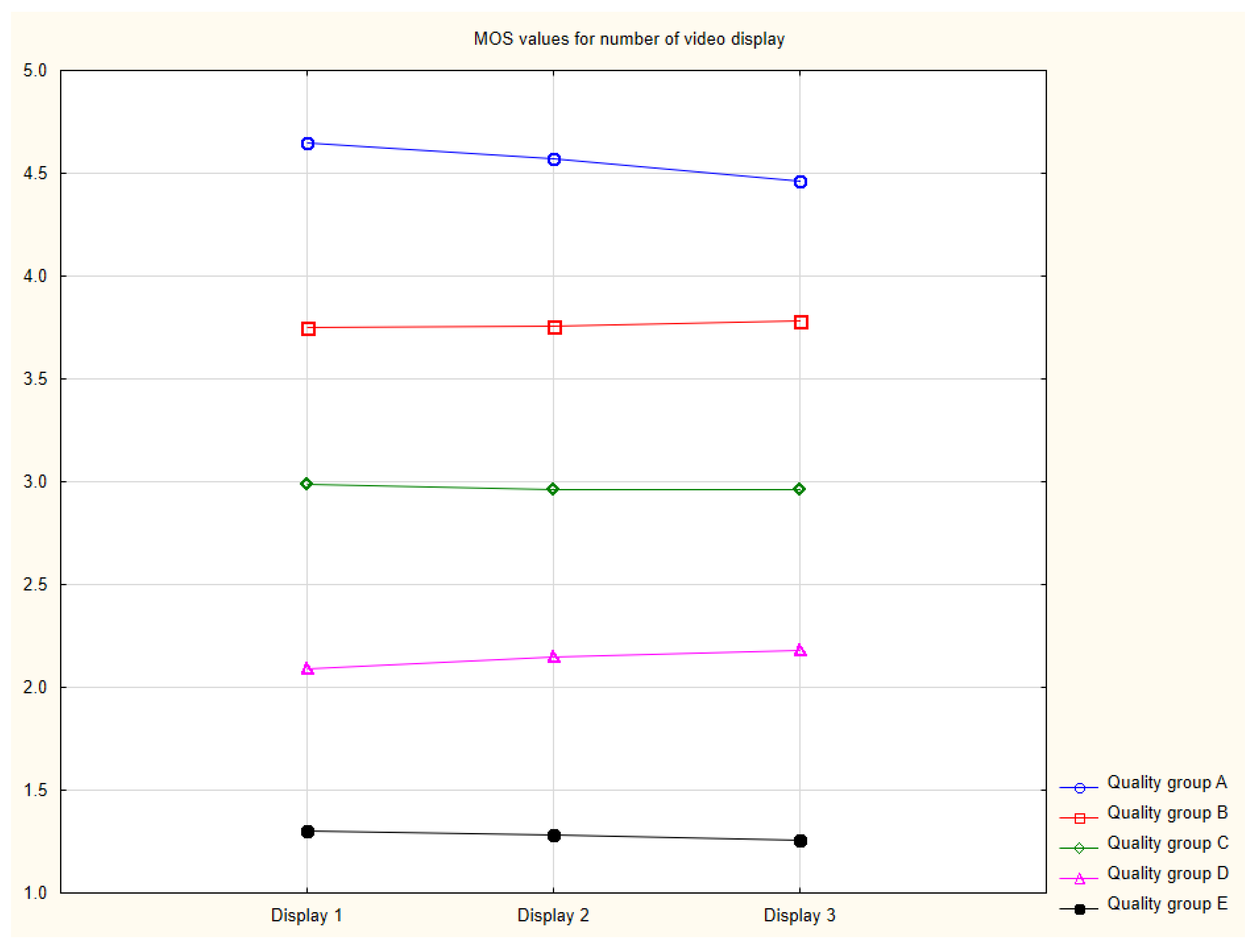 Electronics 12 04593 g008
