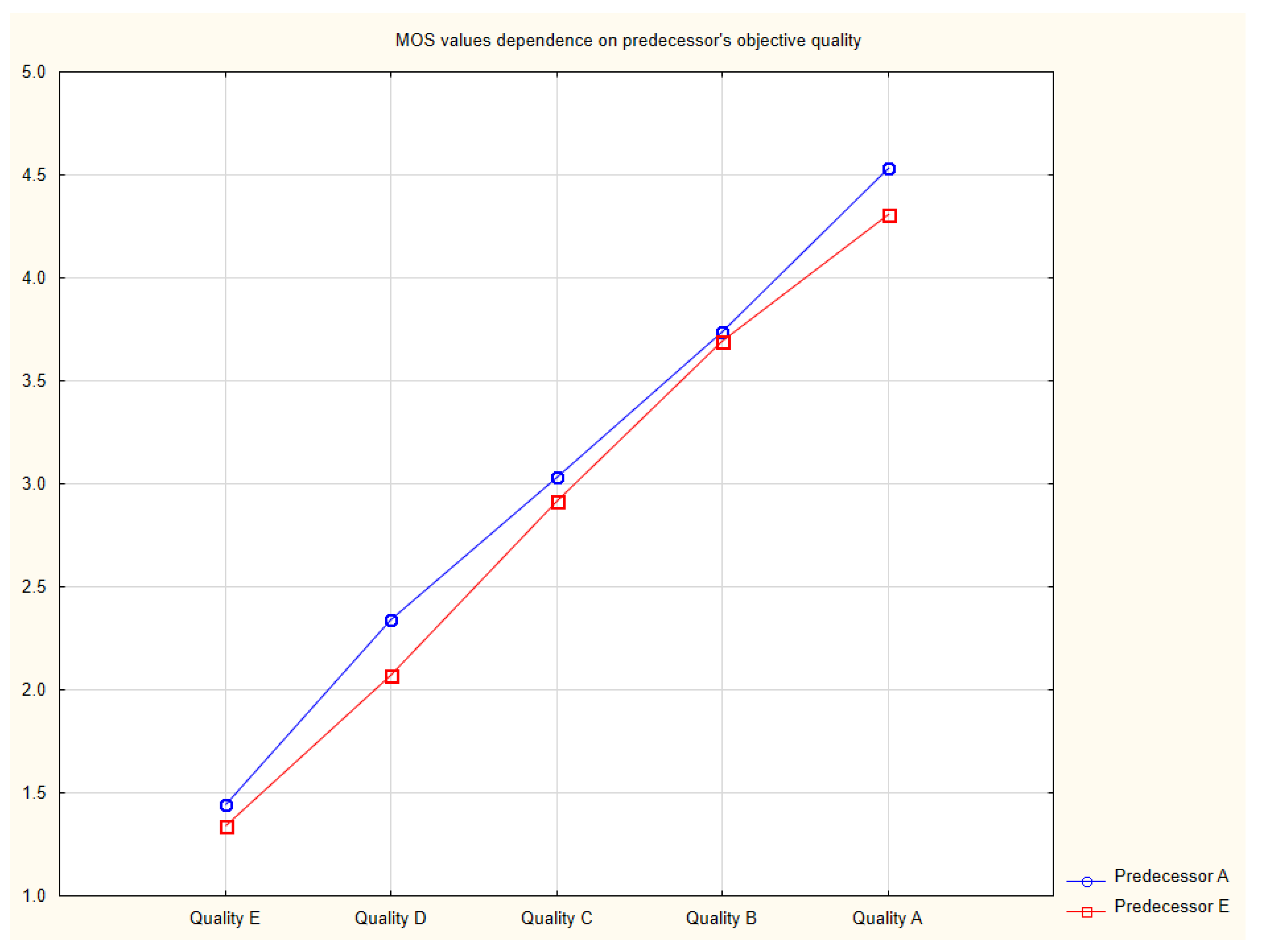 Electronics 12 04593 g010