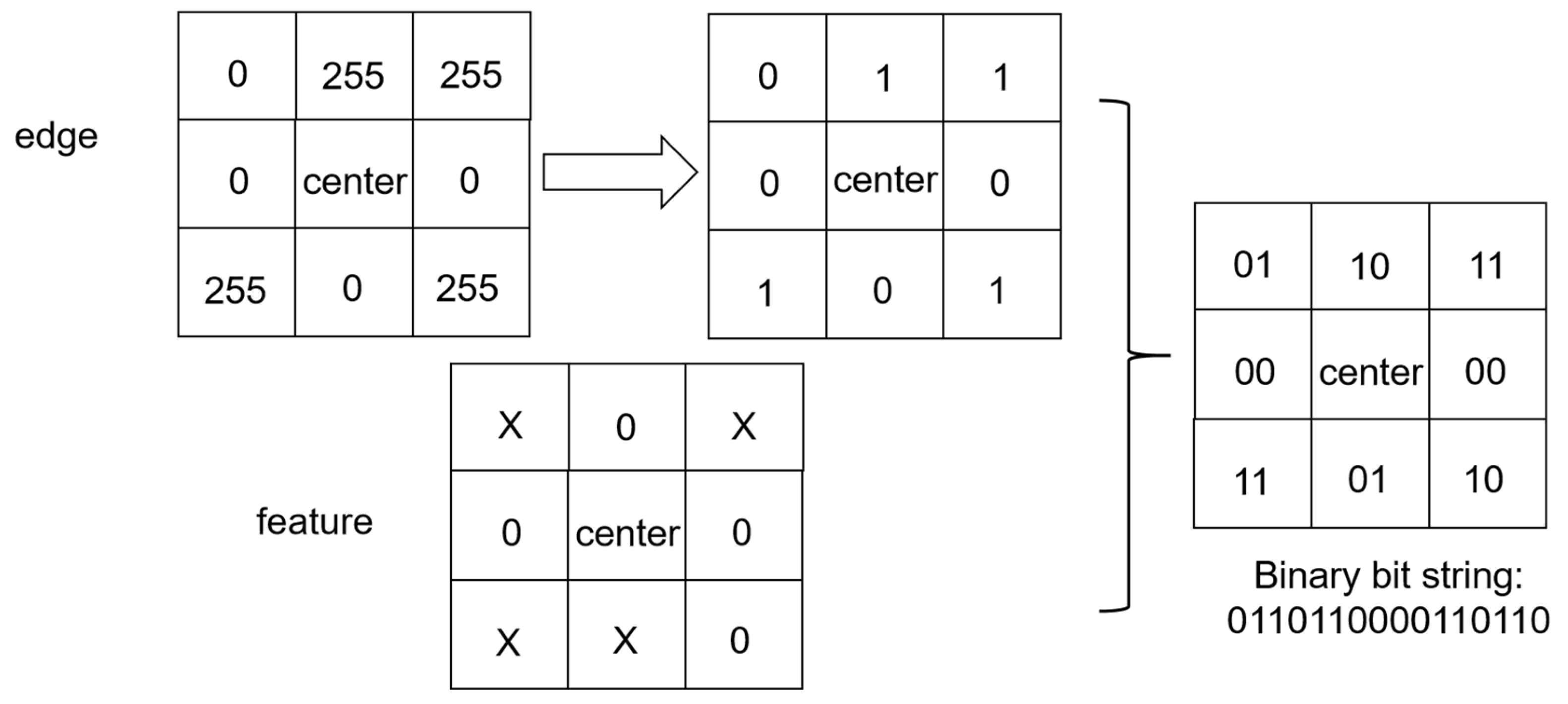 Electronics 12 04594 g004