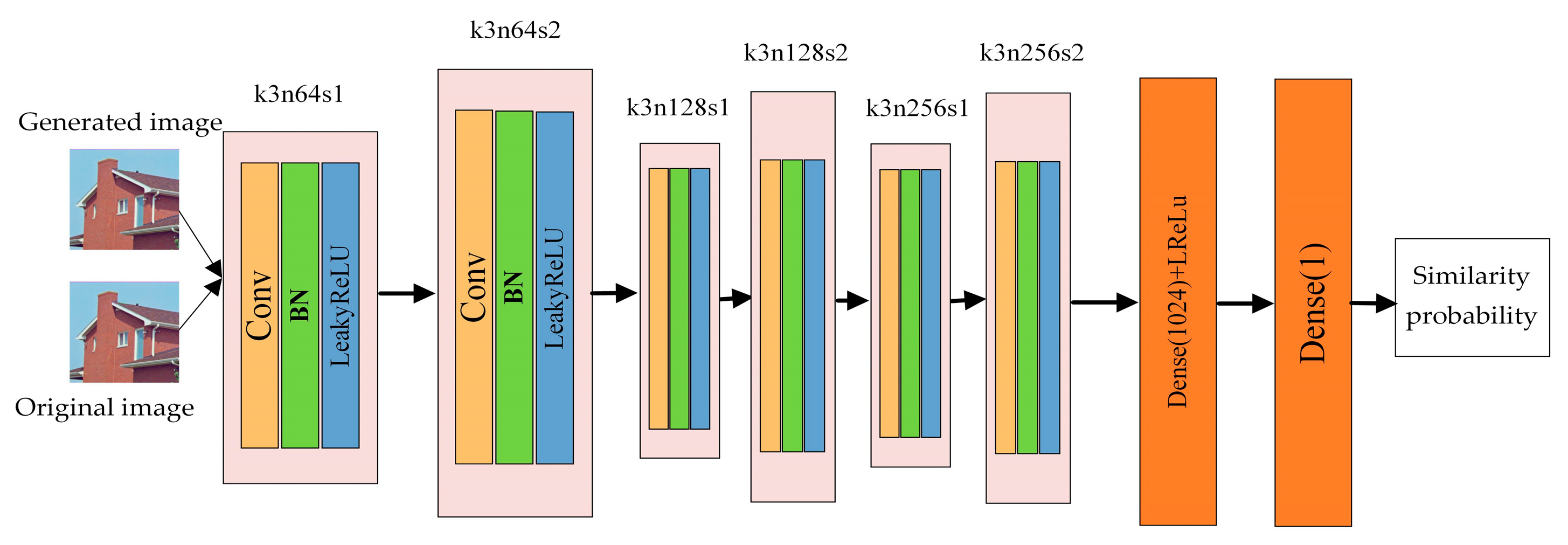 Electronics 12 04595 g005