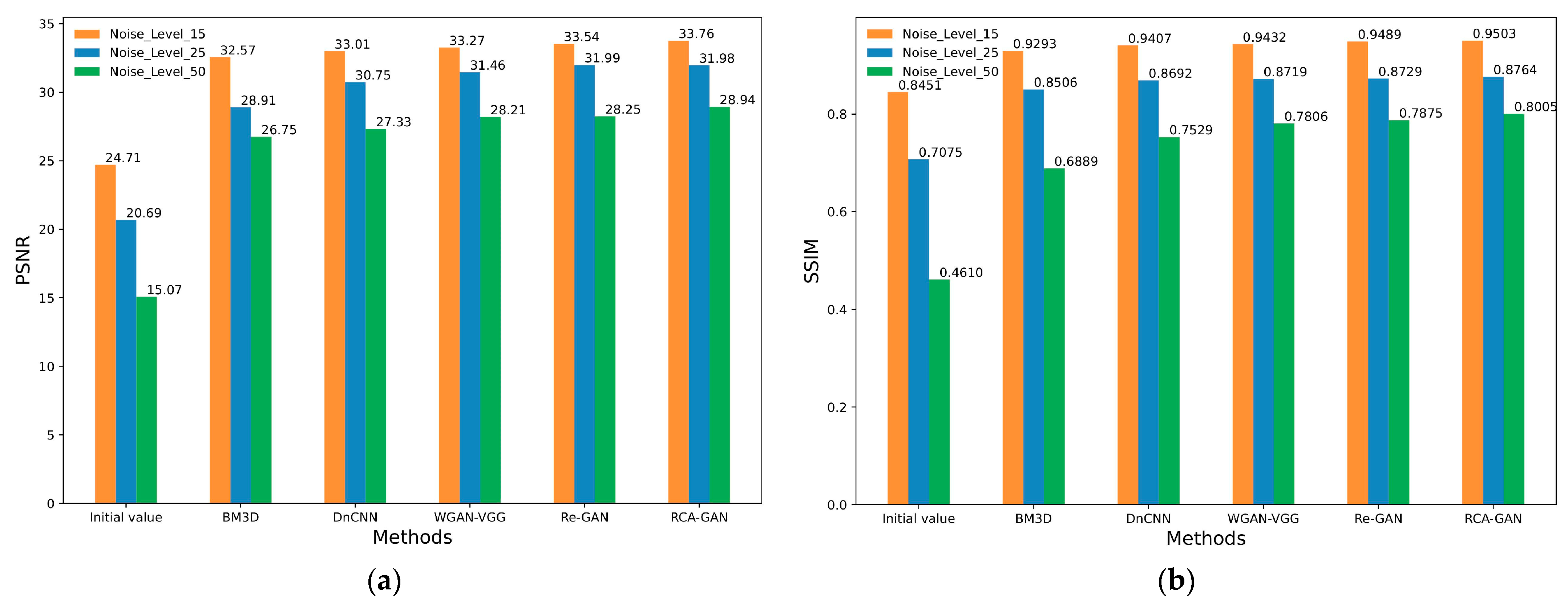 Electronics 12 04595 g007