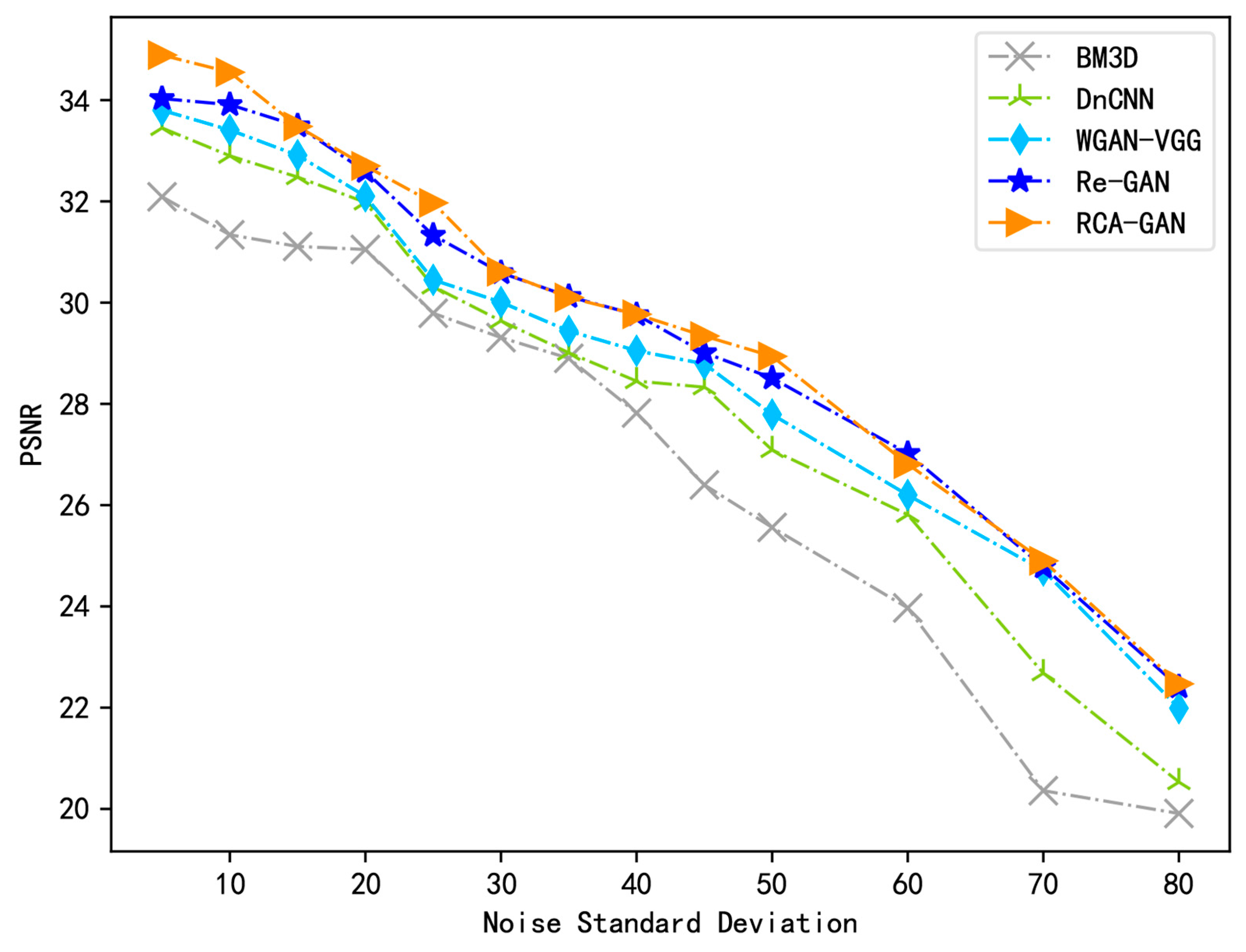 Electronics 12 04595 g008