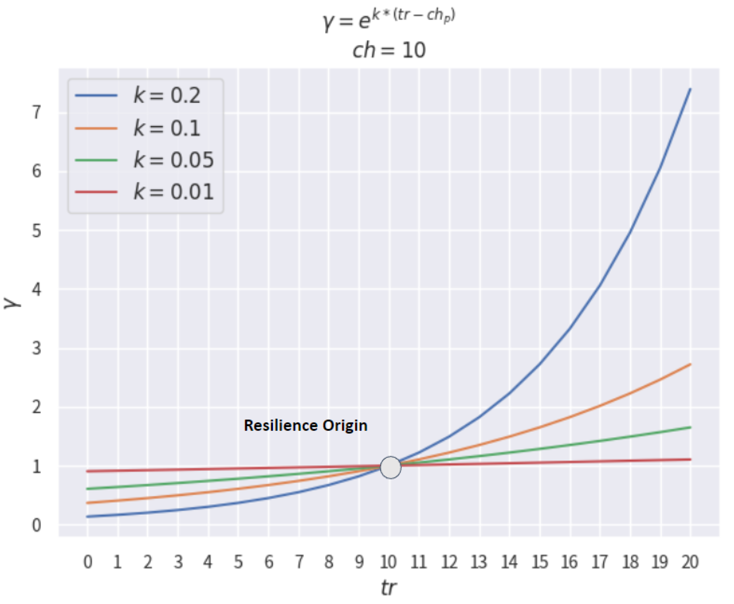 Electronics 12 04596 g005