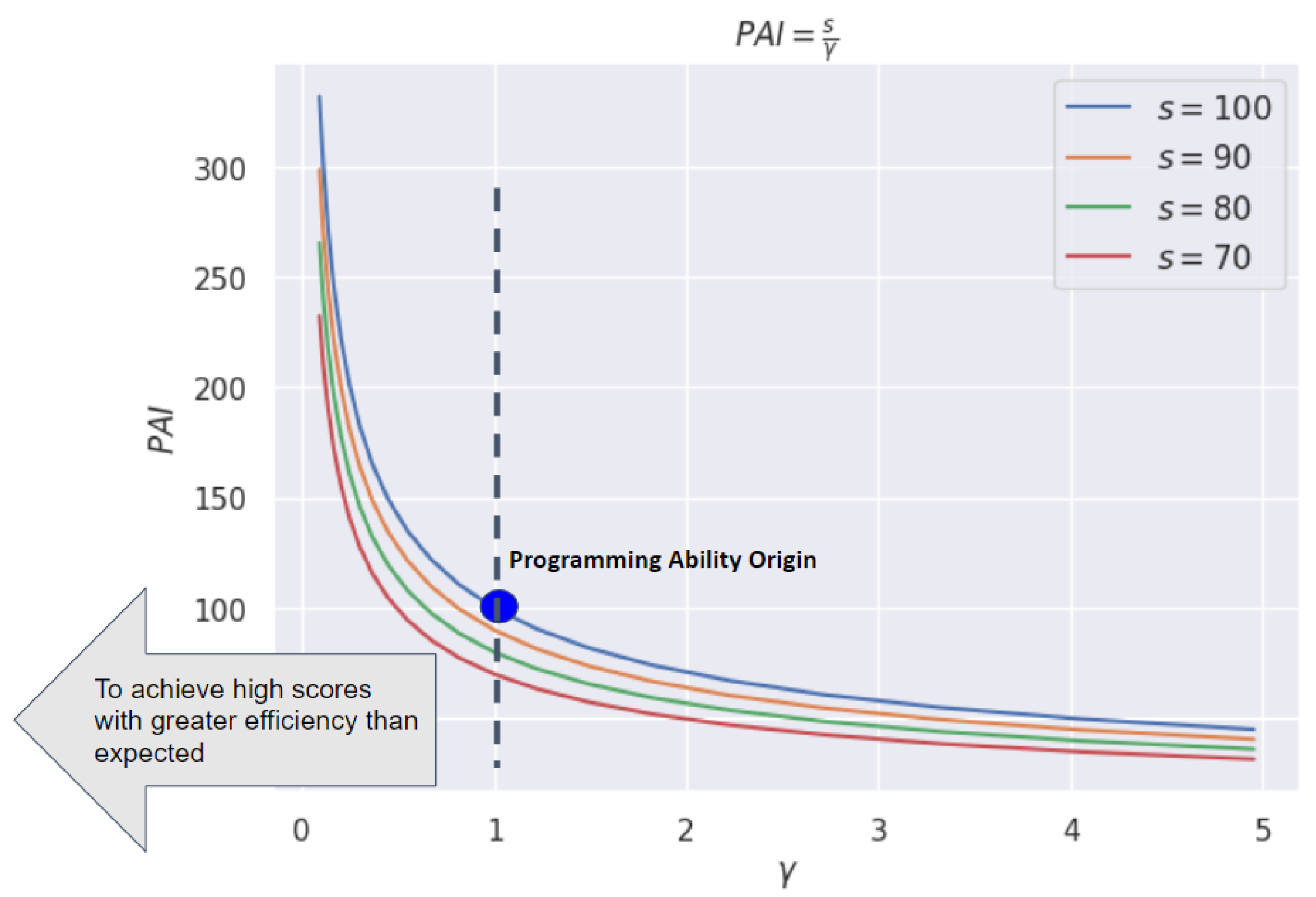 Electronics 12 04596 g006