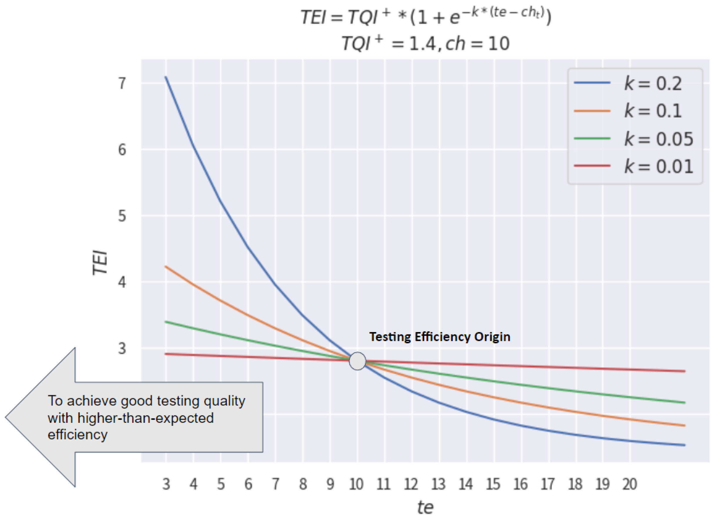 Electronics 12 04596 g007