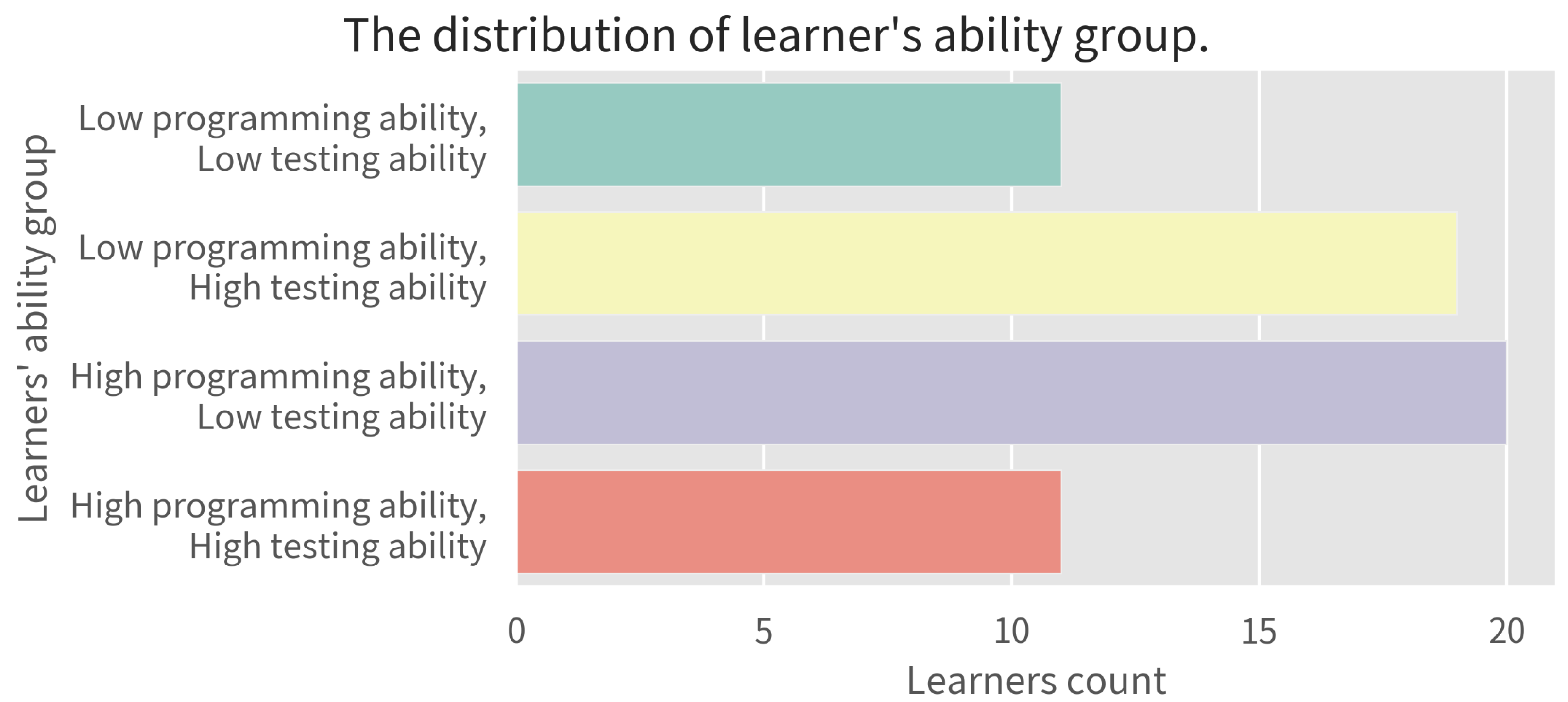 Electronics 12 04596 g010