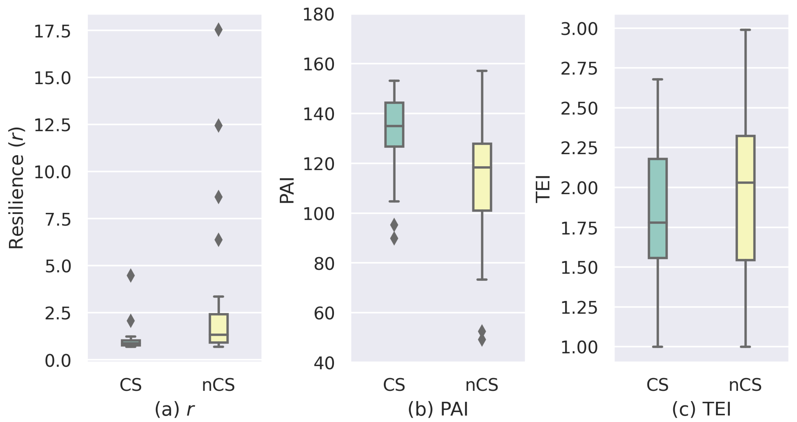 Electronics 12 04596 g012